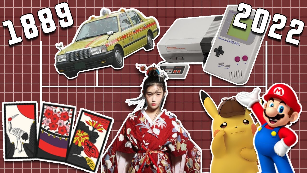 The REALLY Weird 130 Year History of Nintendo - How History Works - How History Works episode artwork