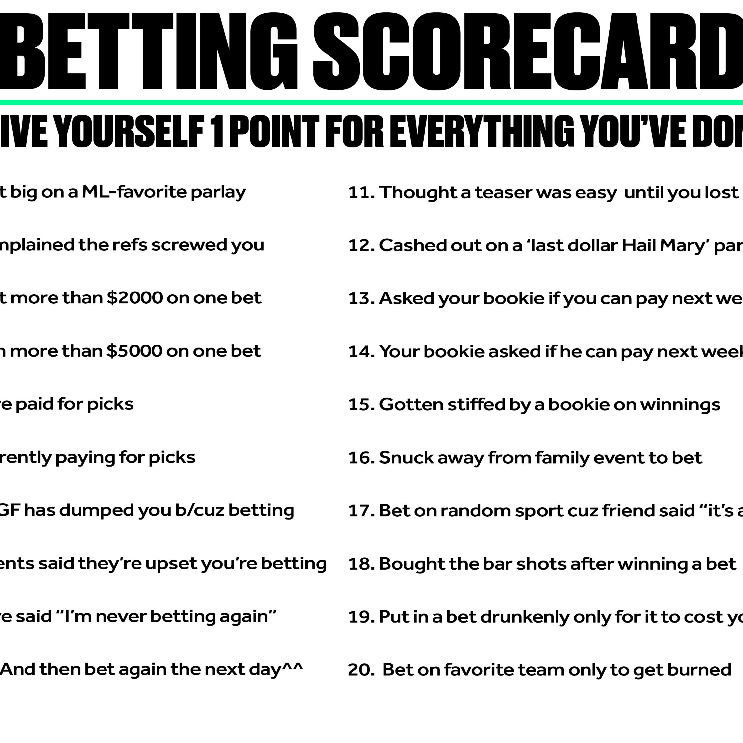 Calculating the LockyTown B/R Betting Scorecard episode artwork