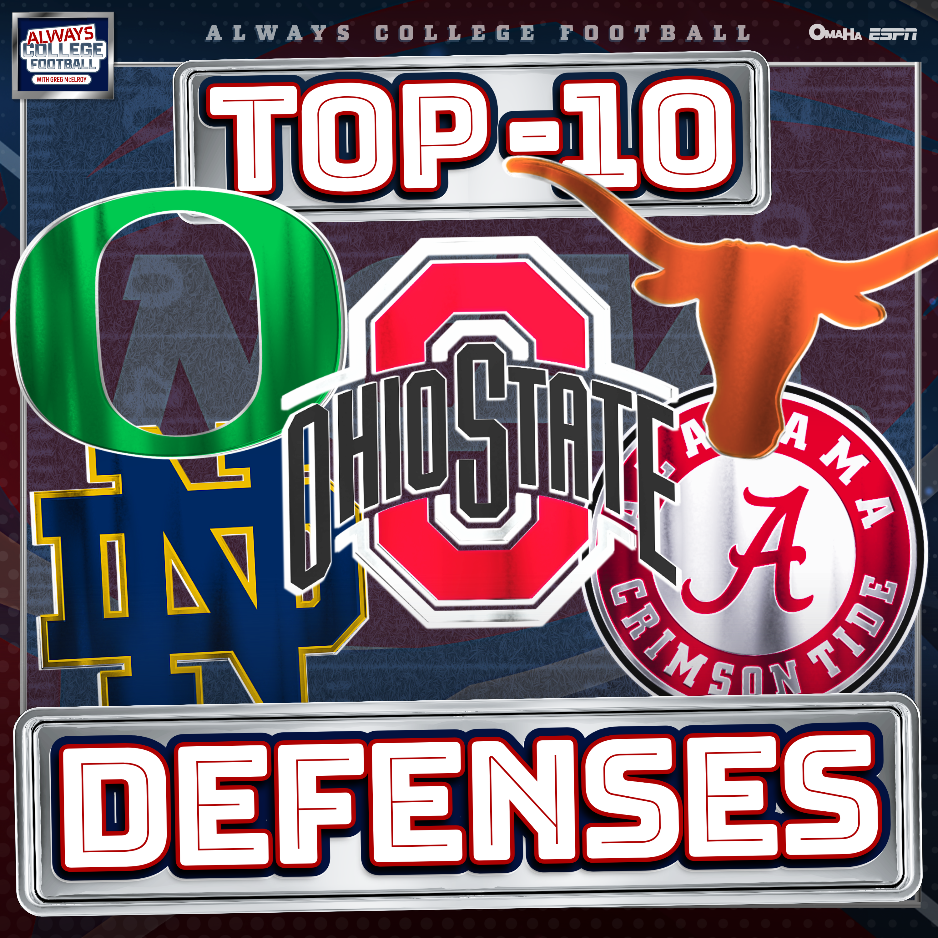 Always College Football: Top 10 Defenses ENTERING the 2025 season!
