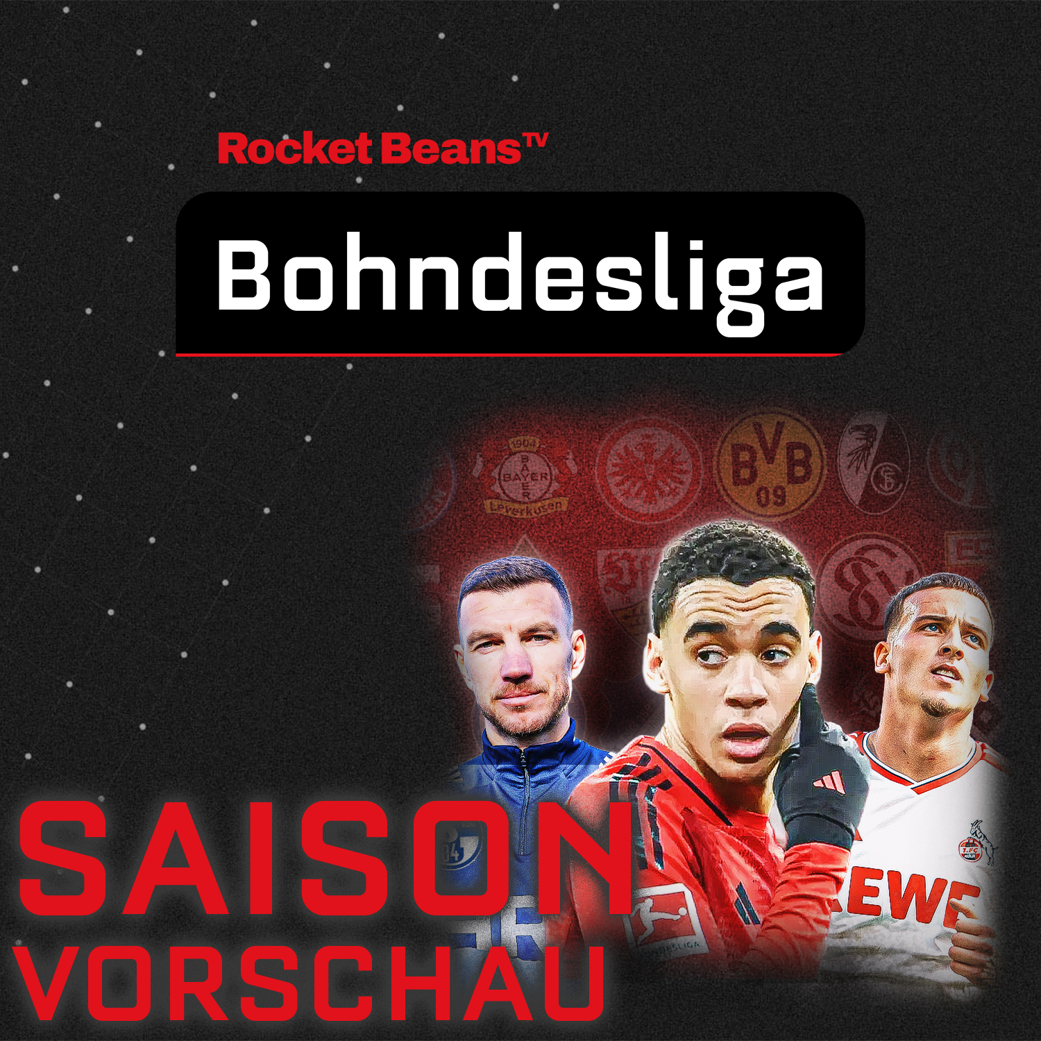 Prognose für ALLE BUNDESLIGA-Teams!! | Saisonvorschau 2026/2027