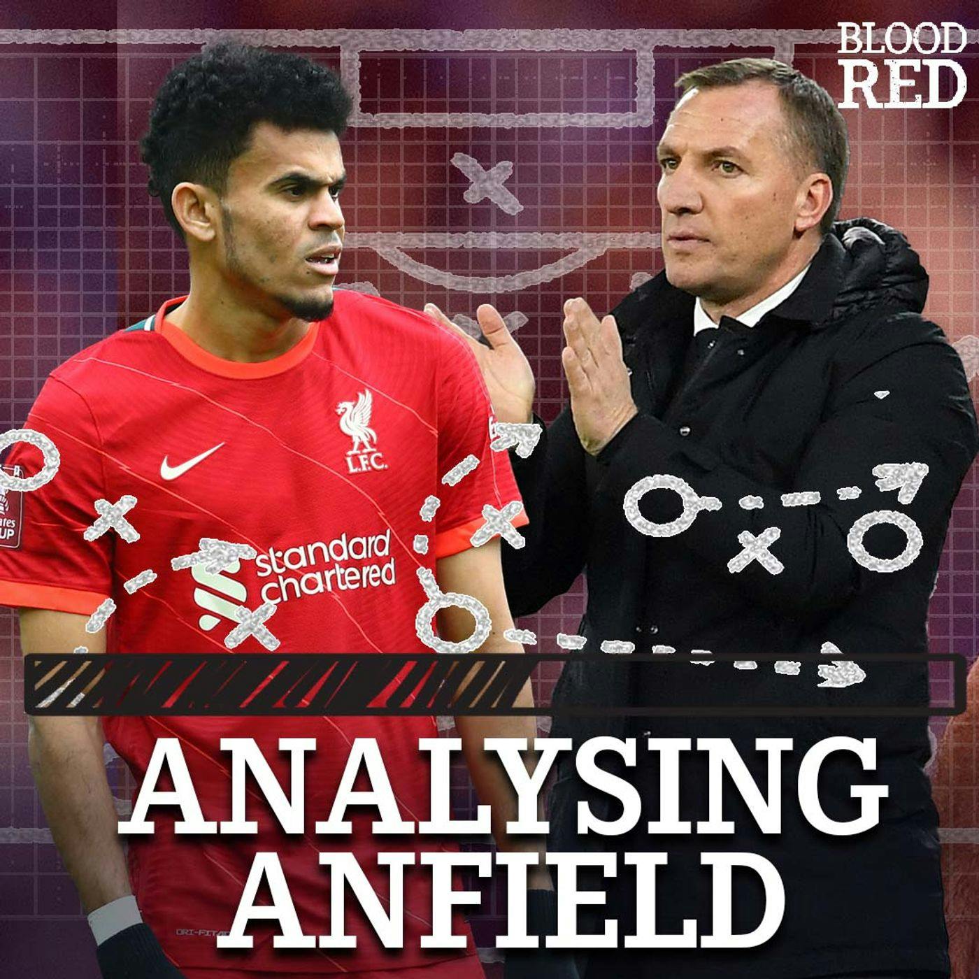 Analysing Anfield: Jurgen Klopp ‘Ace’, Roberto Firmino No.8 & Brendan Rodgers Regression