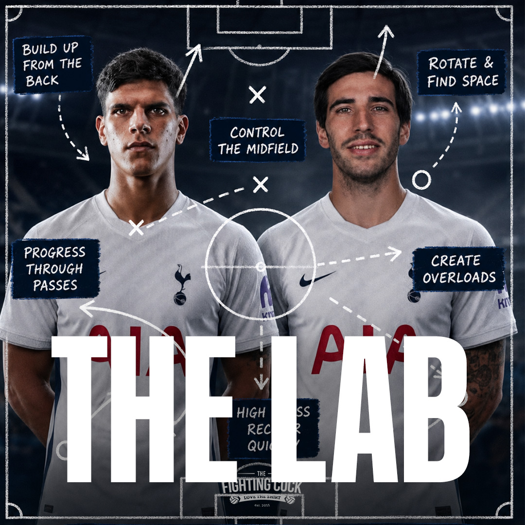 S3E58 | Fernandes, Tonali & De Zerbi's Tactical Masterplan