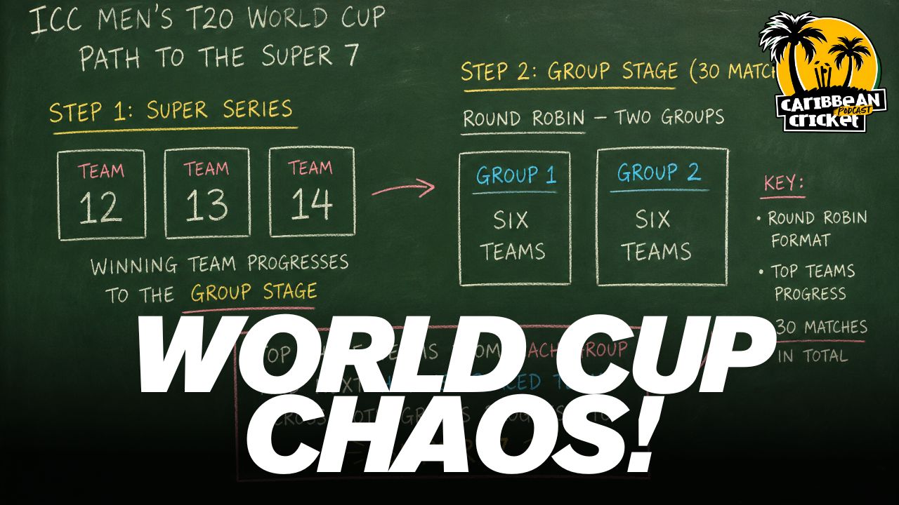 West Indies World Cup Chaos (will we qualify?)