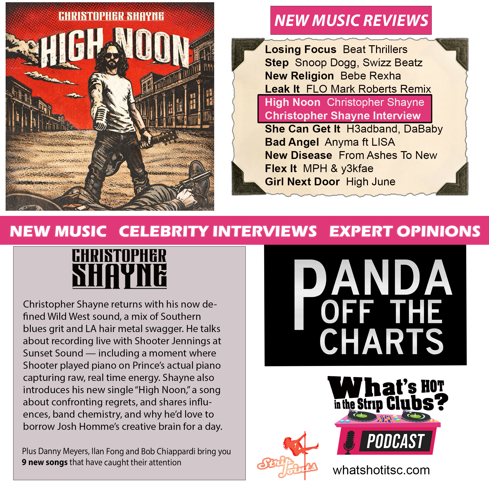 PANDA Off The Charts – Christopher Shayne