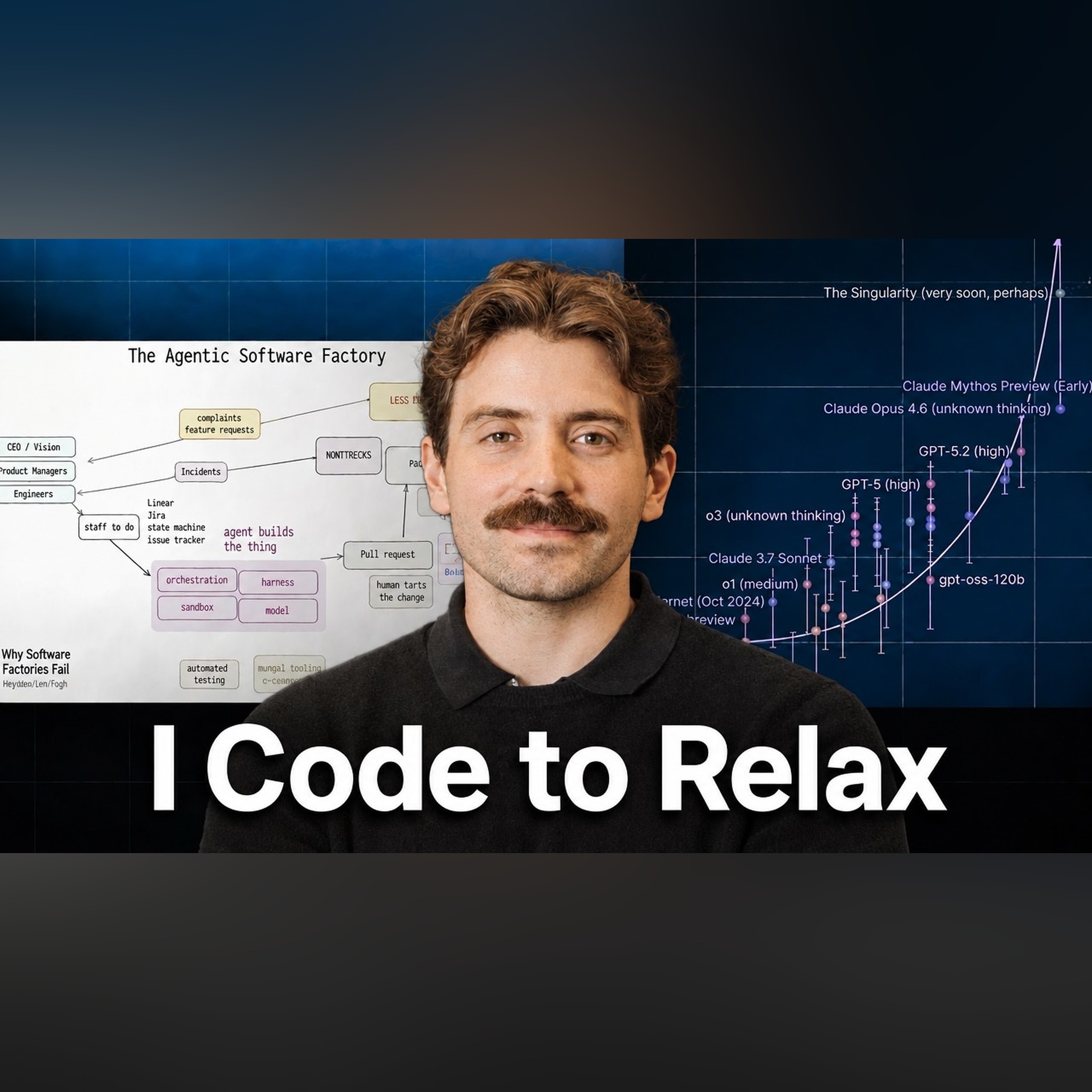 Vercel CEO reveals his Agentic Engineering Workflow episode artwork
