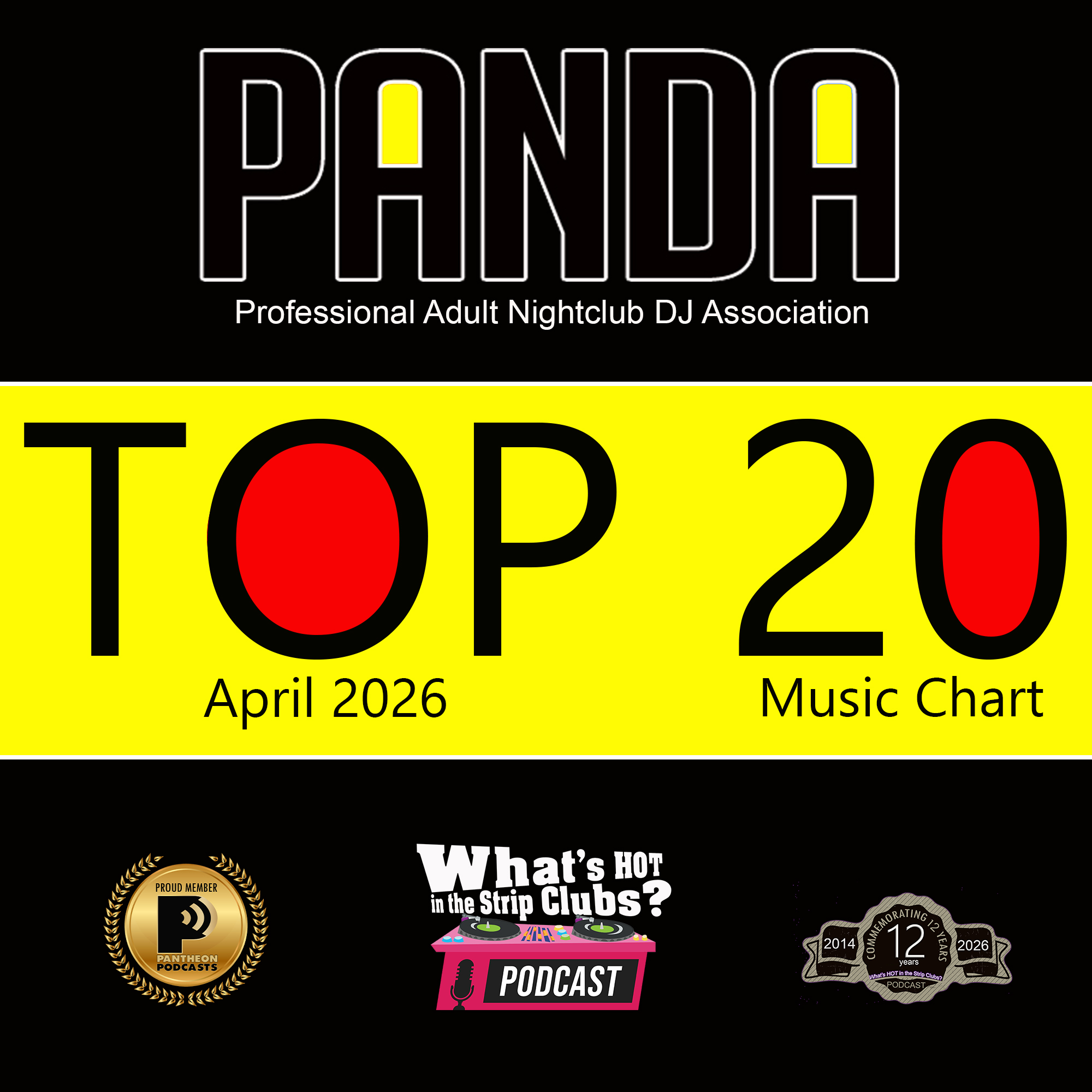 Panda Top 20 Countdown April 2026