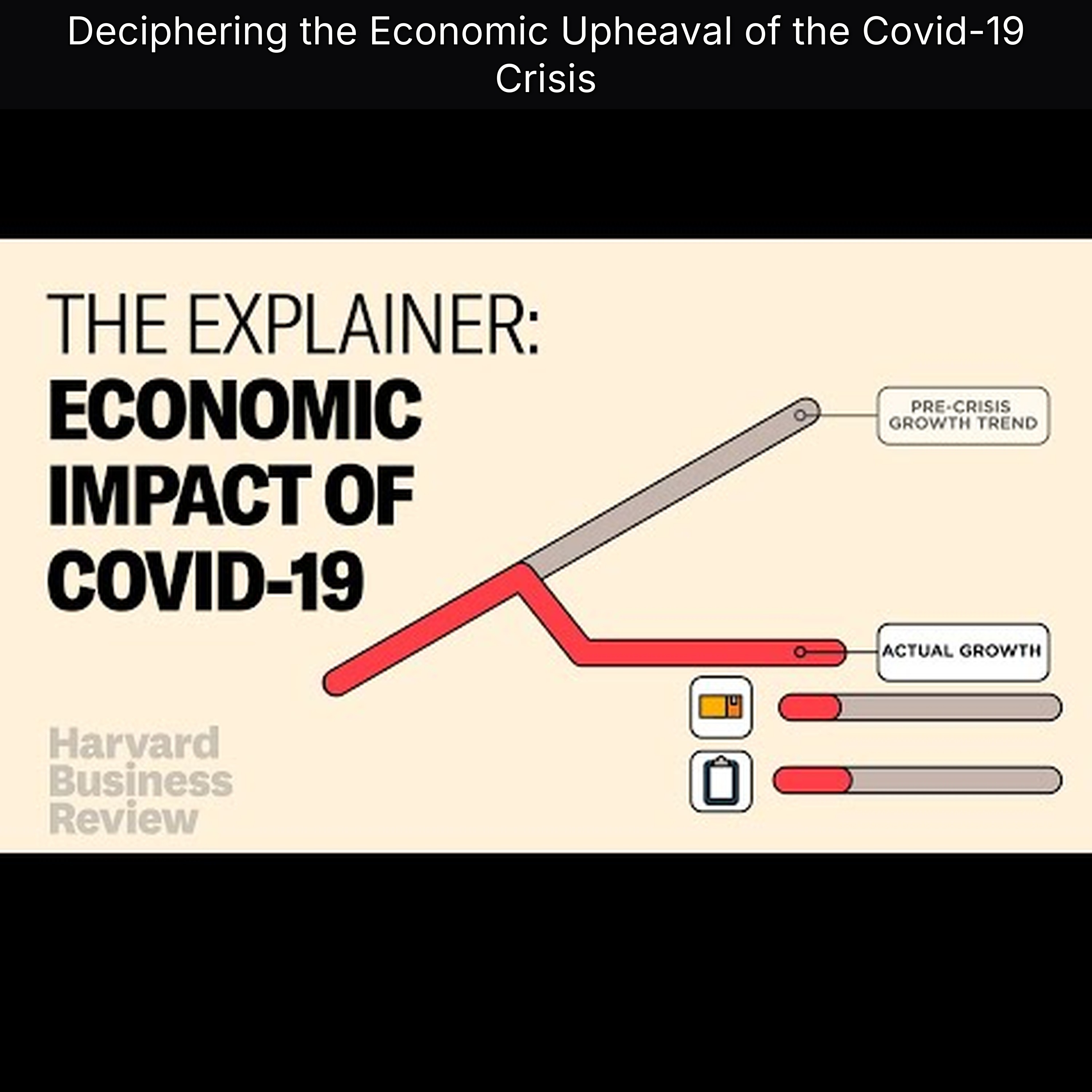 Deciphering the Economic Upheaval of the Covid-19 Crisis