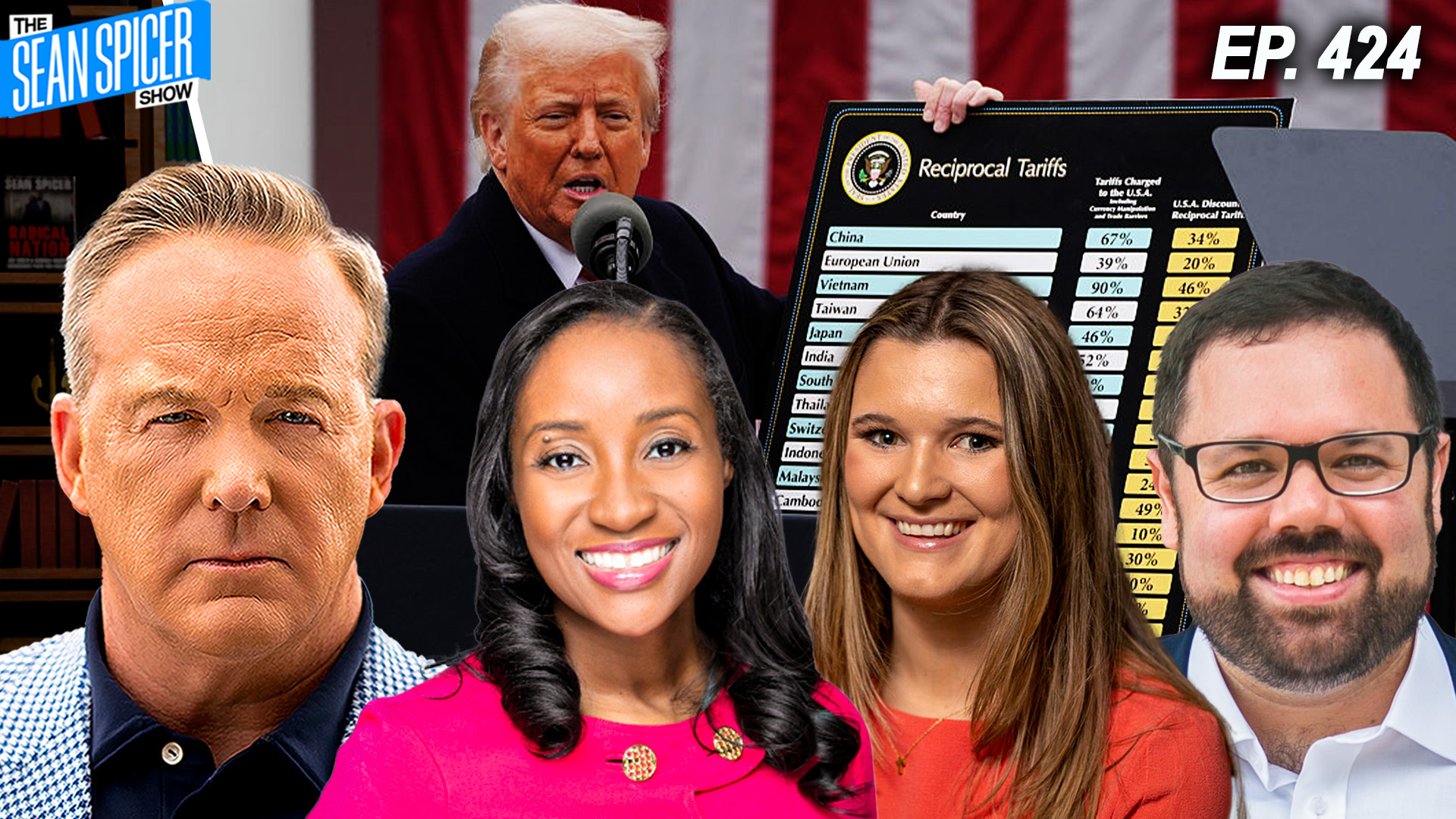 LIBERATION DAY: Trump hits over 90 countries with TARIFFS | Ep 424