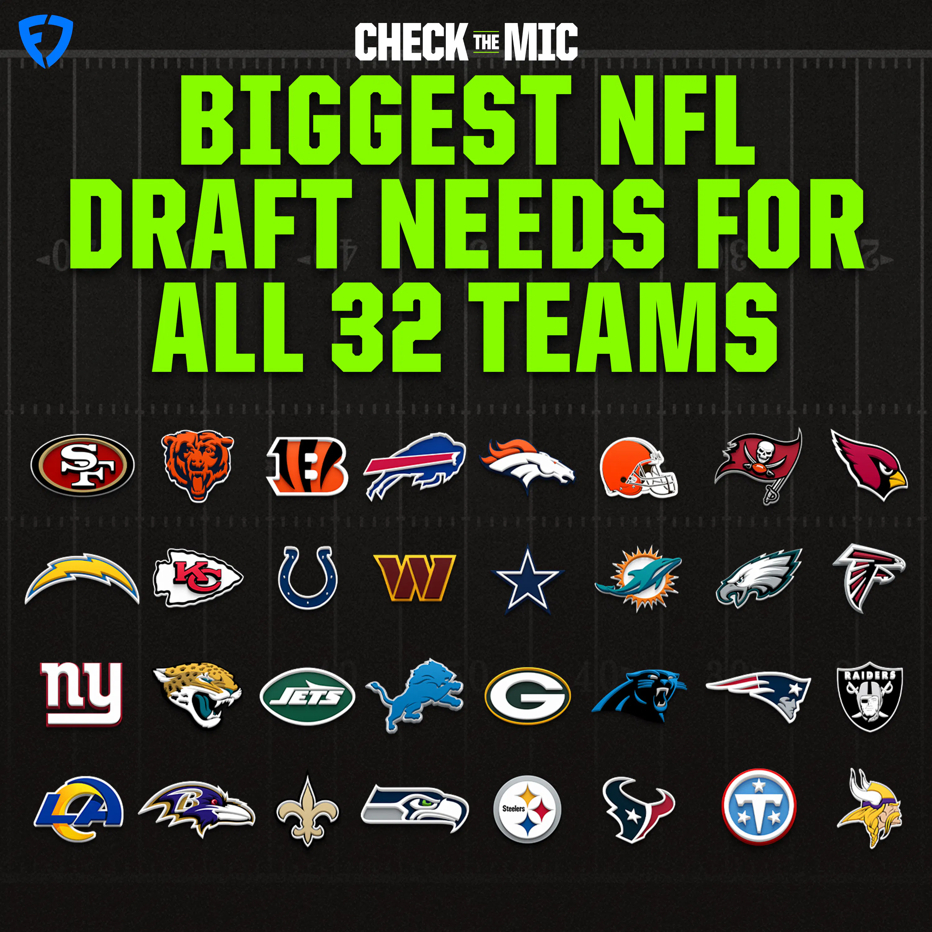 The BIGGEST Draft Needs for ALL 32 NFL Teams