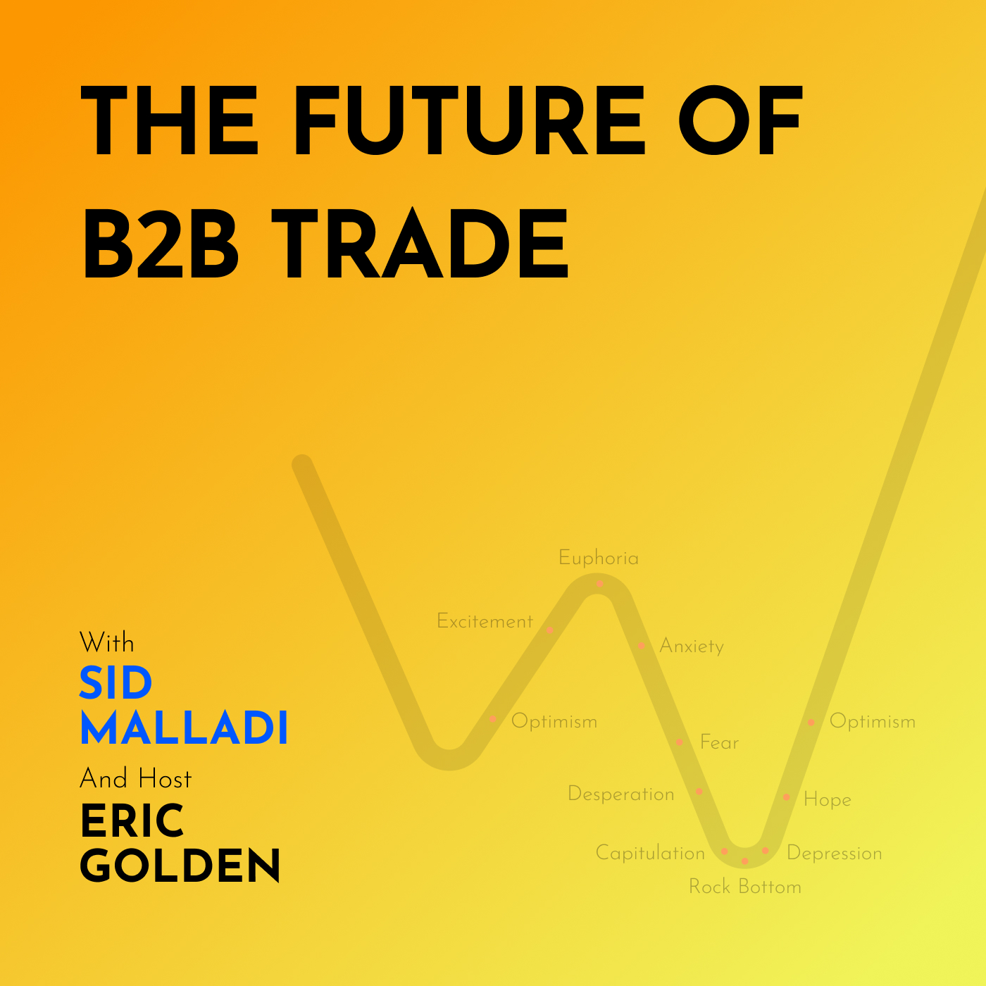 Sid Malladi: The Future of B2B Trade - [Making Markets, EP.62]