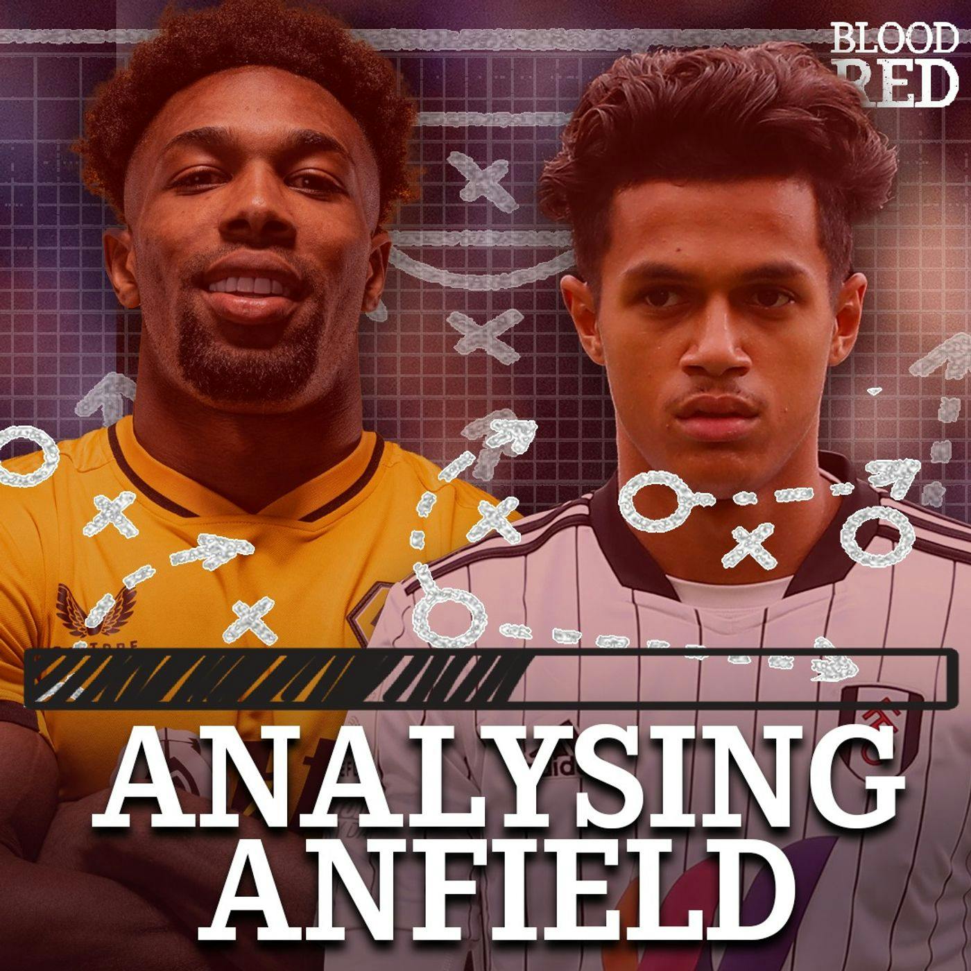 Analysing Anfield: Liverpool FC Transfer Targets Special | Fabio Carvalho, Adama Traore & Luis Diaz
