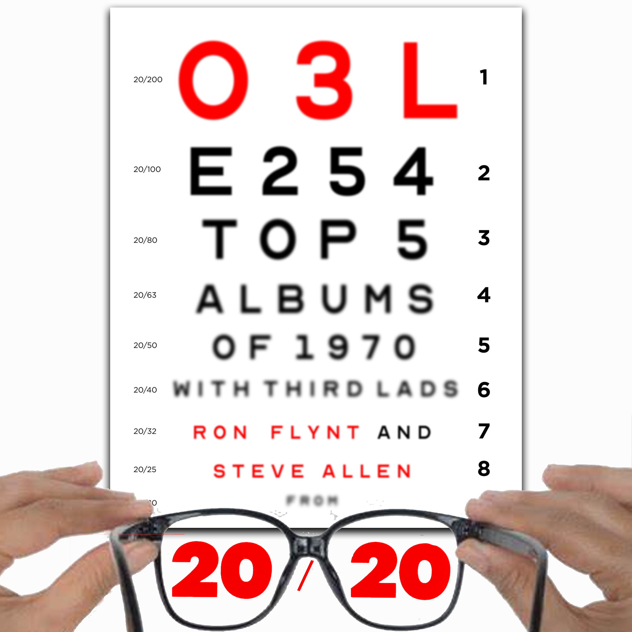 E254 - Power Pop Hall of Famers 20/20 - Top 5 Albums of 1970