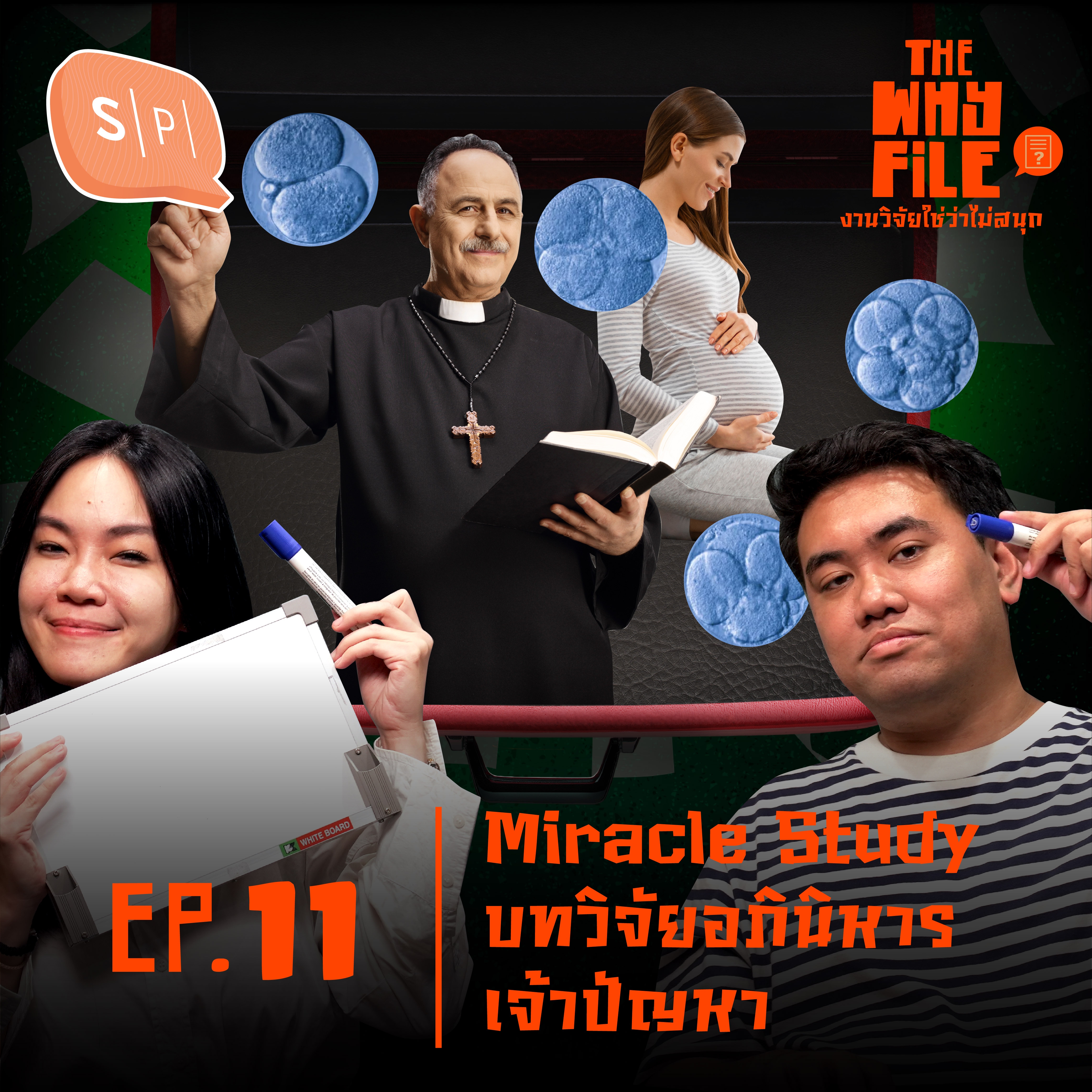 The Miracle Study บทวิจัยอภินิหารเจ้าปัญหา | The Why File EP11