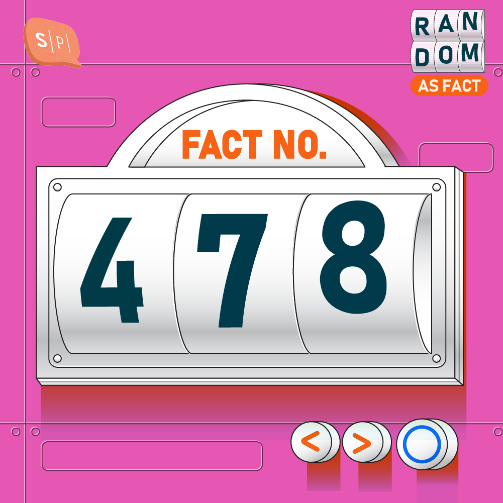 เยลโลว์สโตน กับหมาป่าที่หายไป | Random as Fact EP478