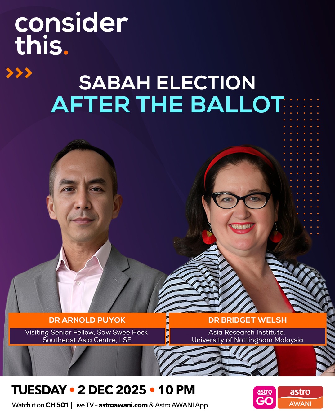 Consider This: Sabah Election — After the Ballot
