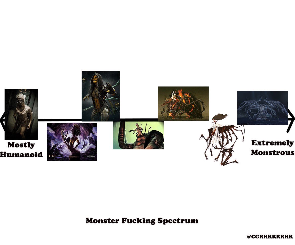 Episode 2: Maybe I Am a Monster Fucker episode artwork