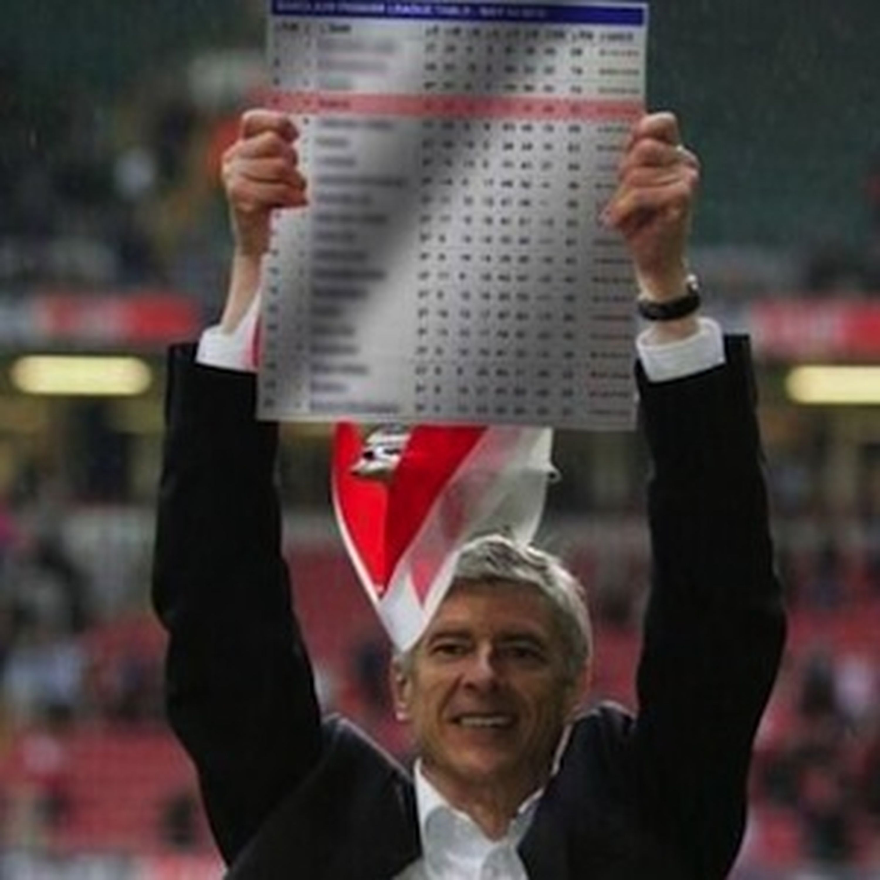 Footballistically Arsenal