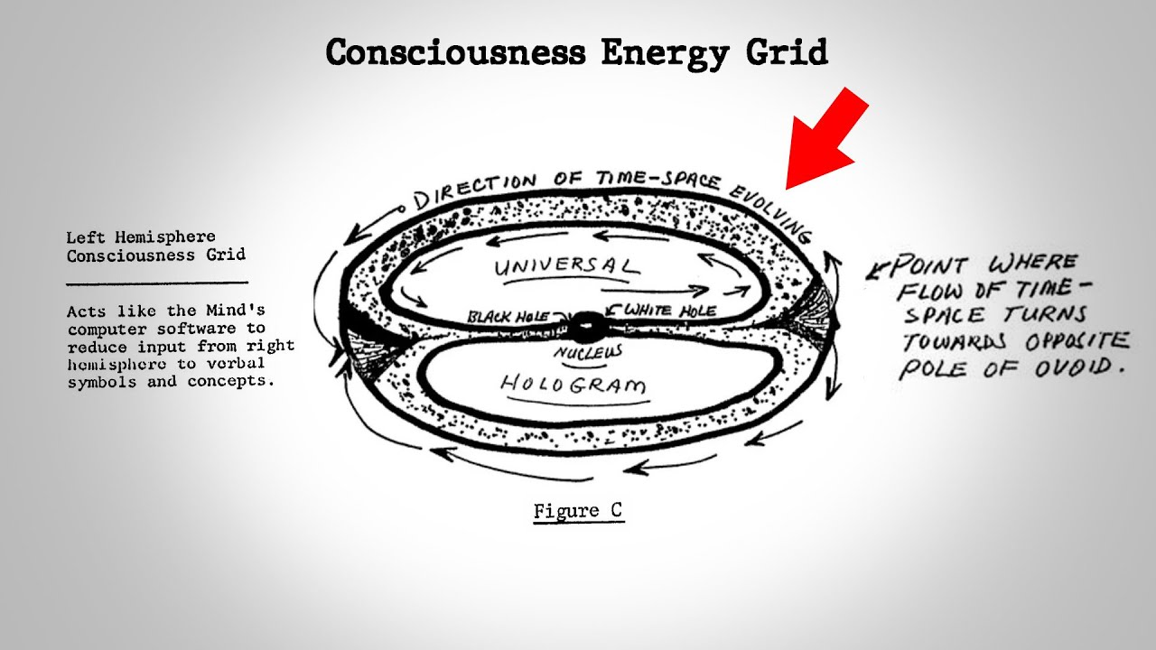Leaked CIA Document Reveals How Reality Works (Full Breakdown) | Quazi Johir