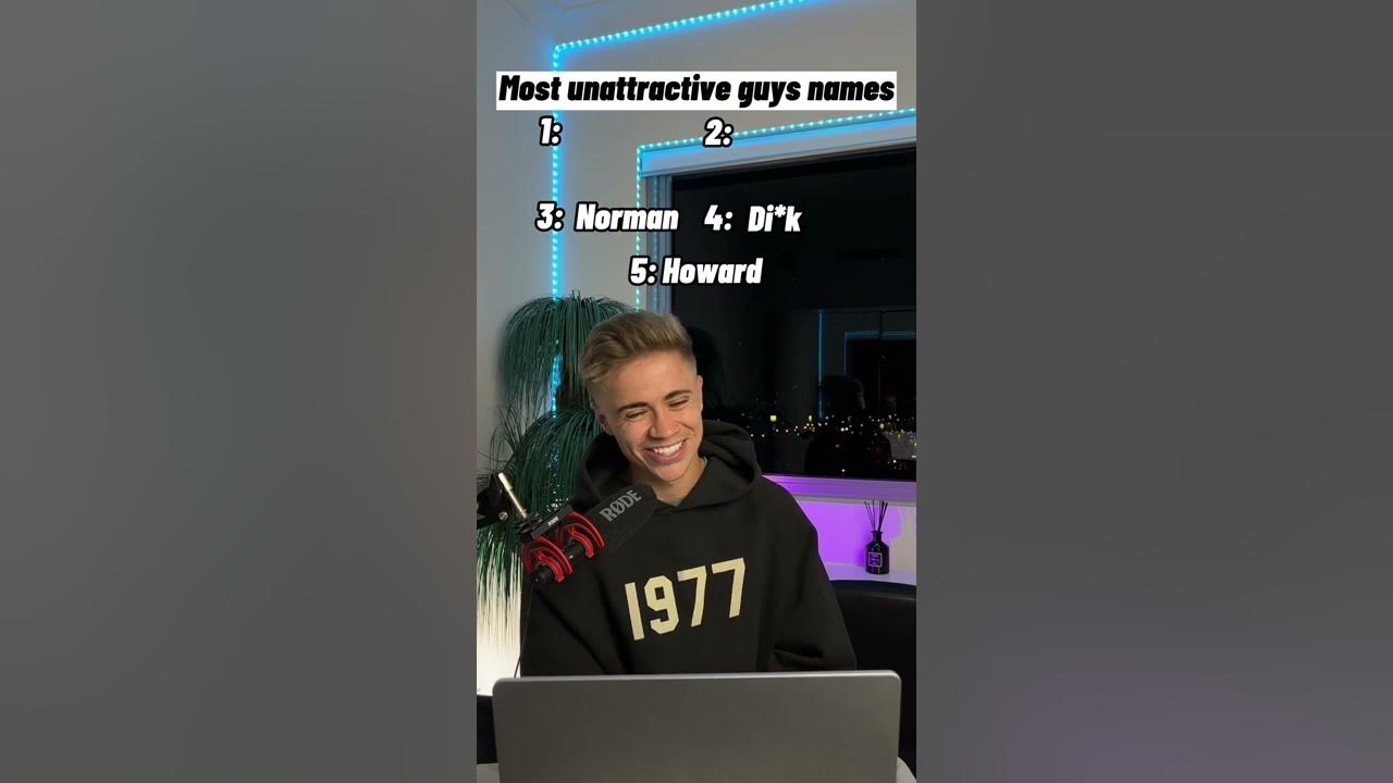 Most UNATTRACTIVE names by votes🤢🤮 | Dylan Page
