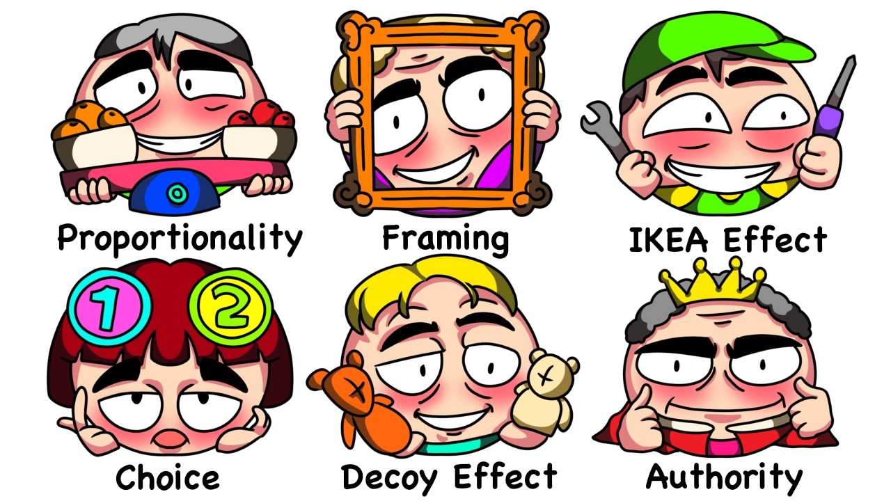 Every Cognitive Bias Explained In 15 Minutes | The Analyst episode artwork