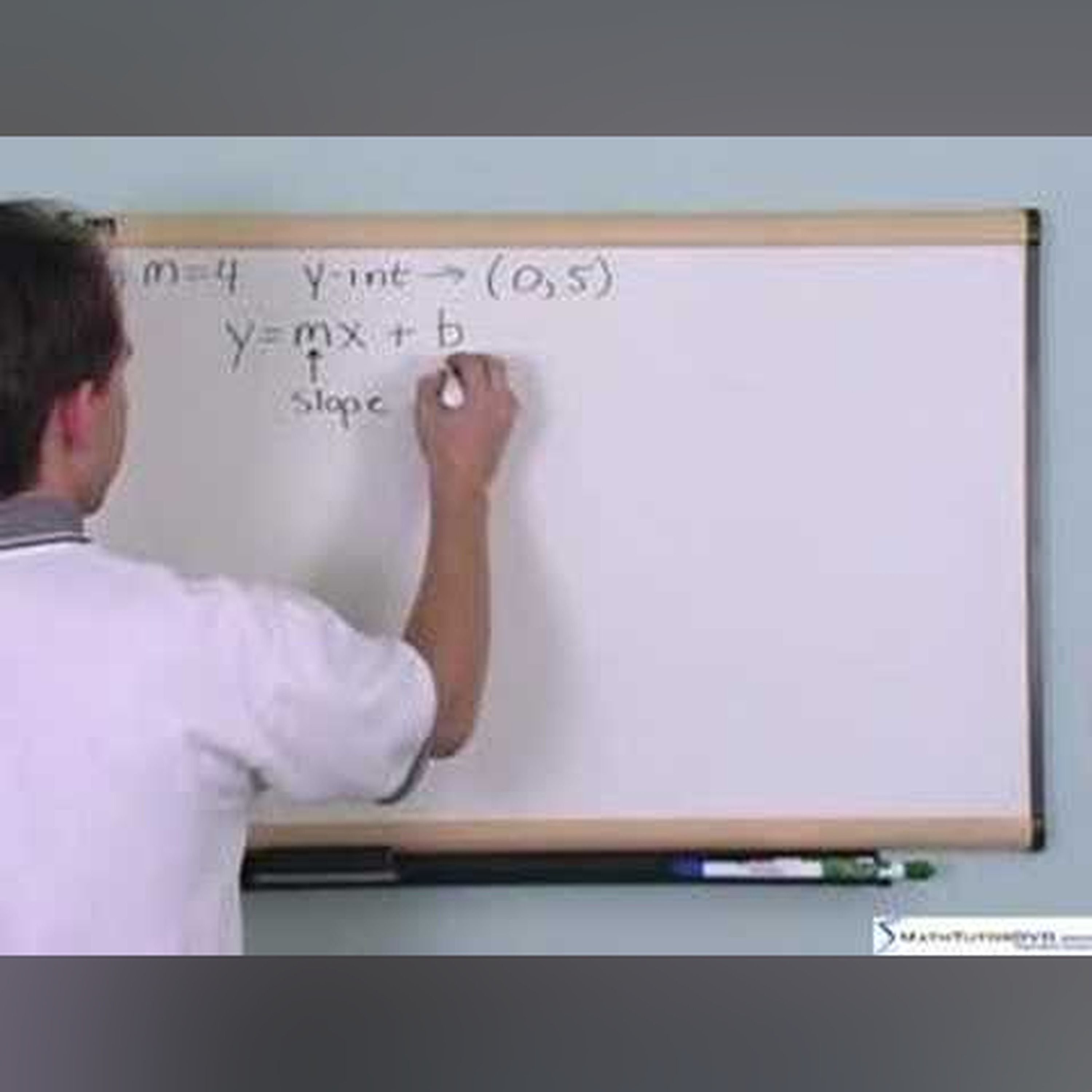 Write Equation of a Line - Algebra Tutor