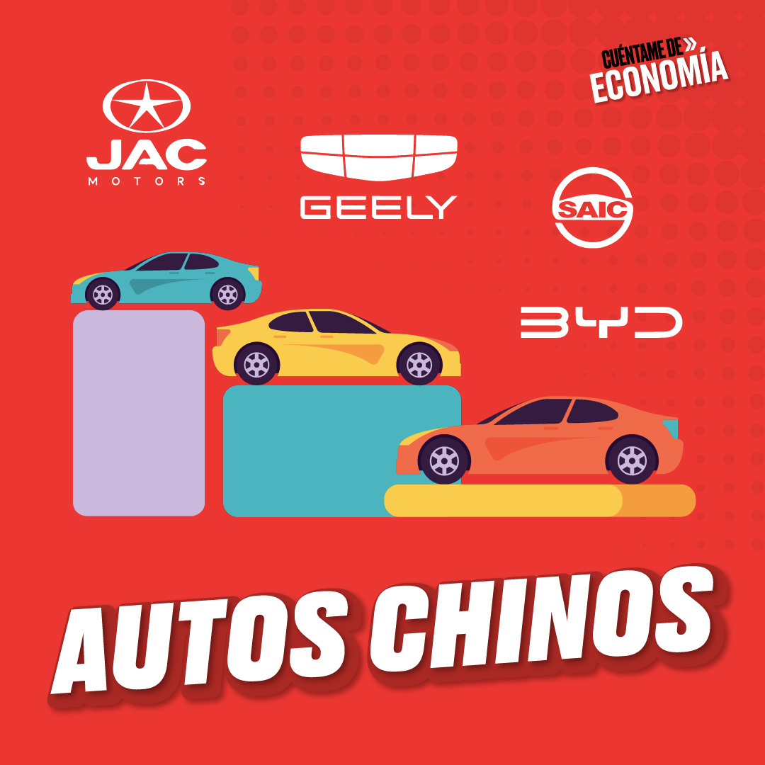 RECORDANDO: El boom de los autos chinos