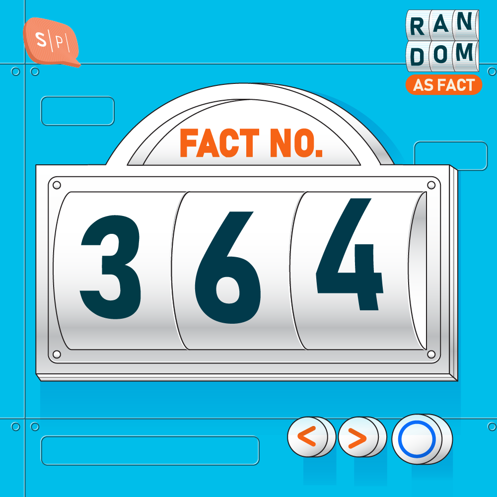 Random as Fact EP364 ชาวจีนโบราณในฤดูหนาว เขาใส่อะไรกัน?