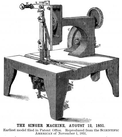 Singer's Sewing Machine