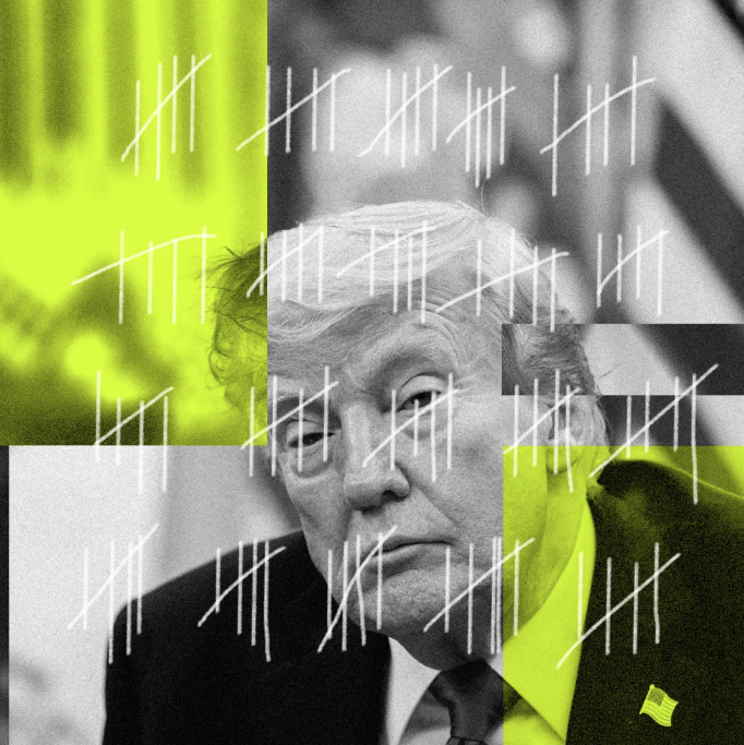 What Trump has broken in 100 days