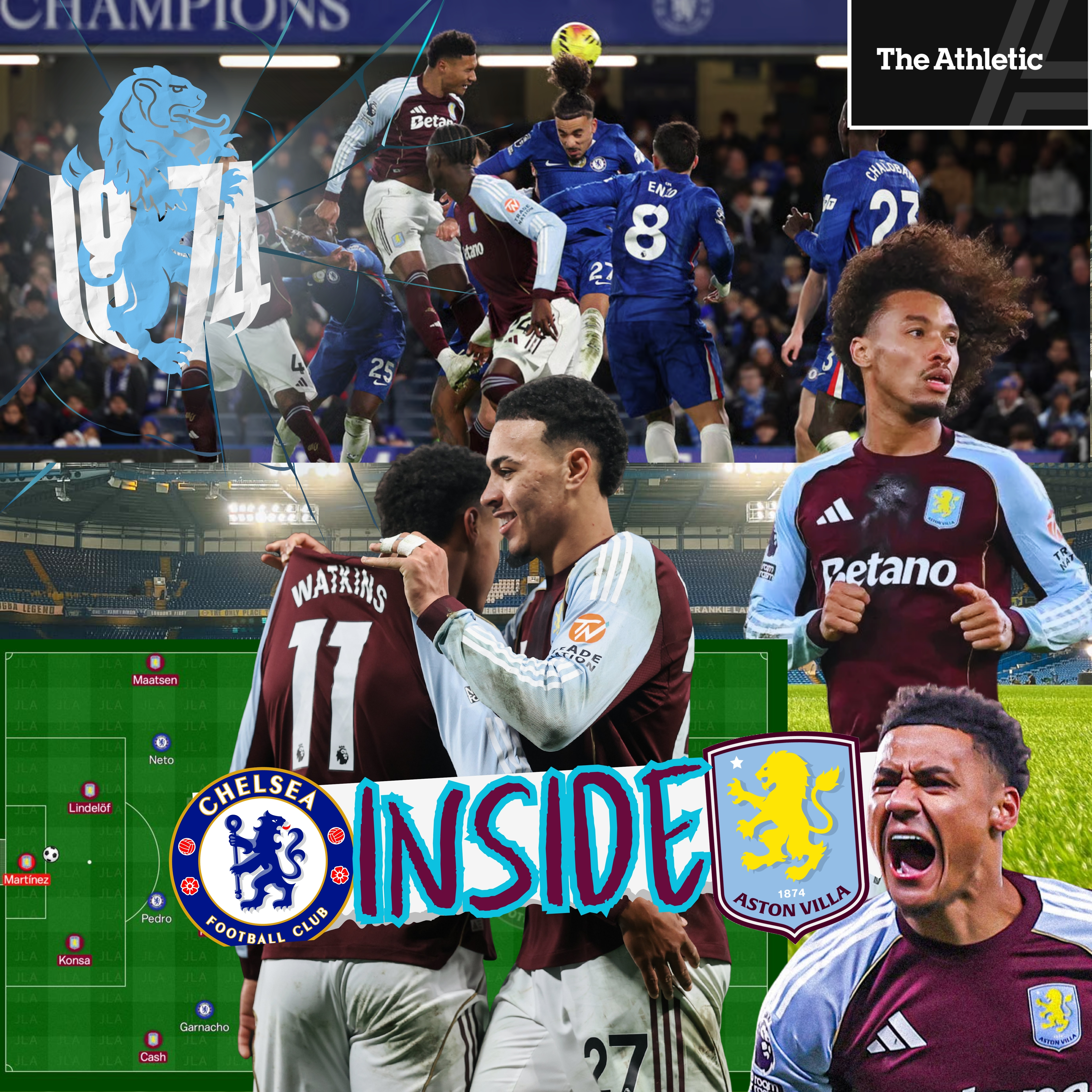 👉INSIDE Chelsea 1–2 Villa: Emery’s Analysts, Tactical Tweaks & Watkins’ Muscle Memory 👀 ft.Tanswell