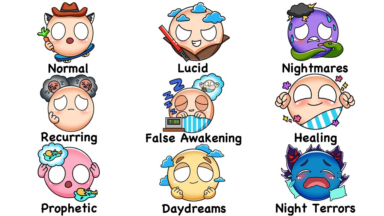 Every Dream Type in 15 Minutes | The Analyst episode artwork