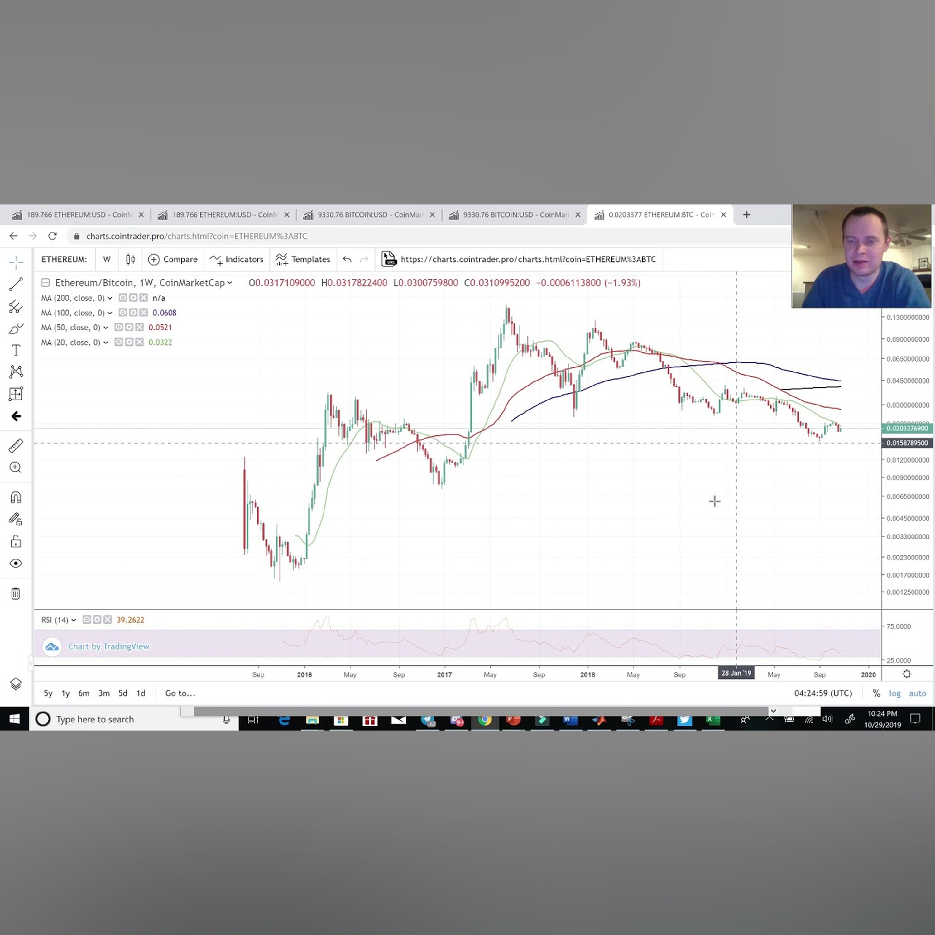 ETH/BTC is severely undervalued: An analysis of past trends, correlations, and fractals episode artwork