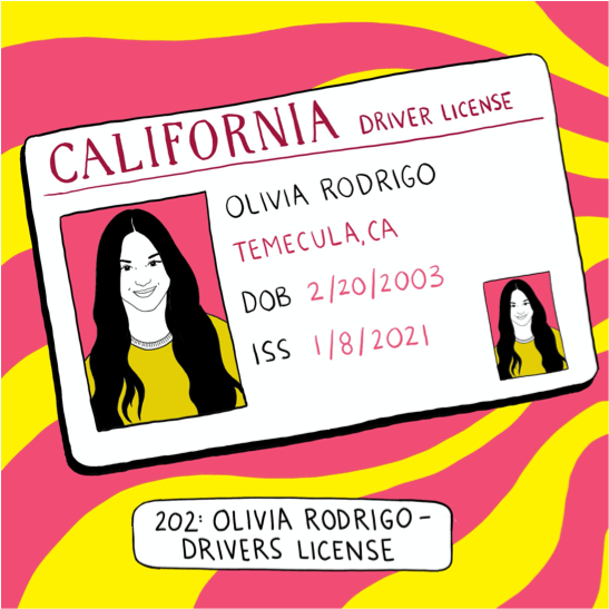 Olivia Rodrigo’s “Drivers License” is a full throttle power ballad