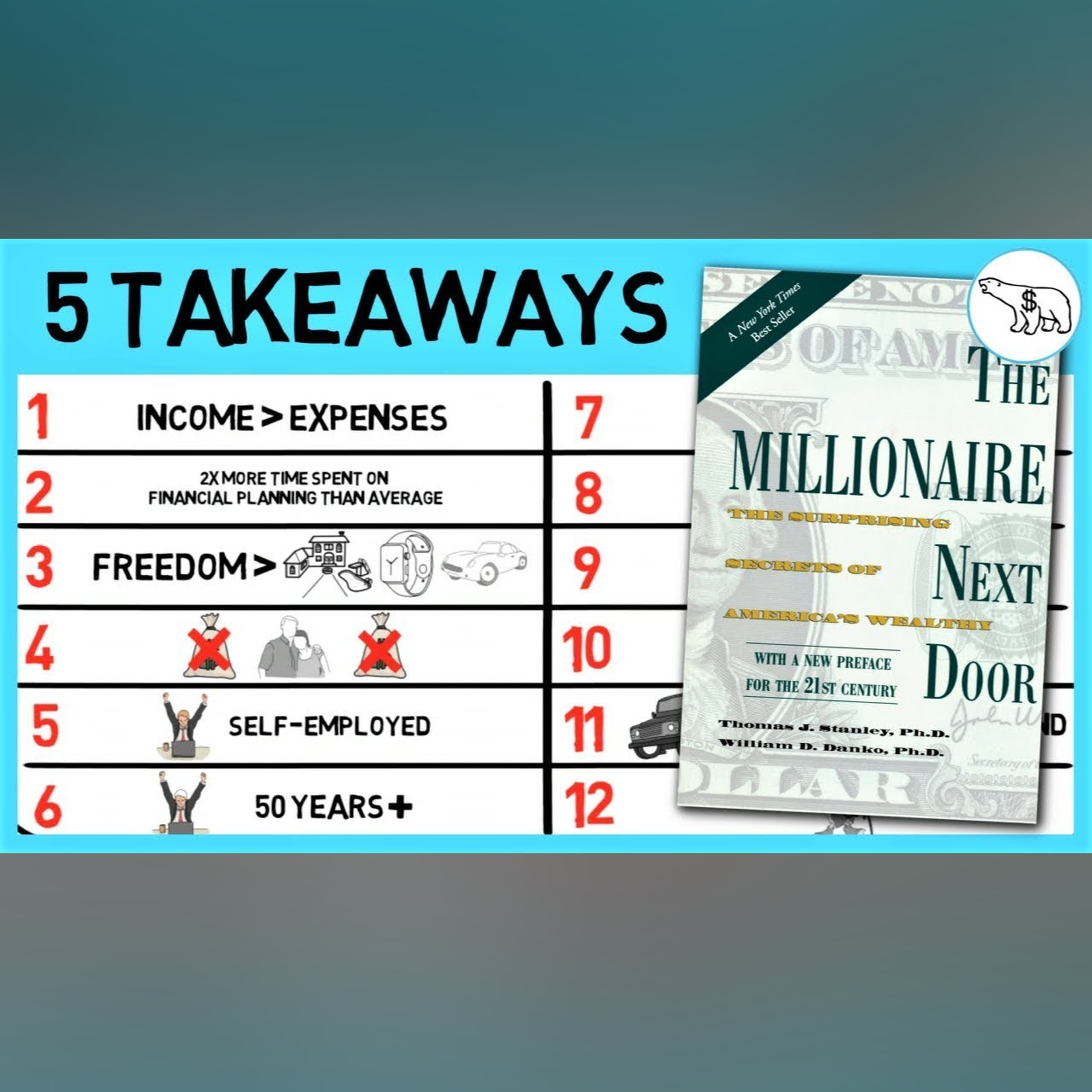 THE MILLIONAIRE NEXT DOOR SUMMARY (BY THOMAS STANLEY)