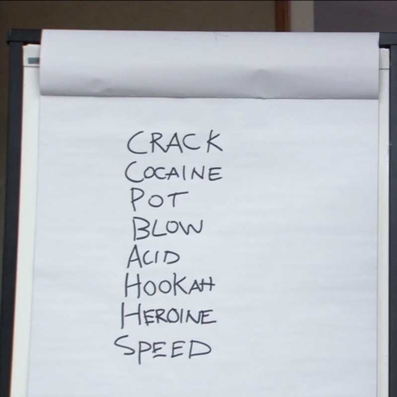 Drug Testing (Extended Cut)