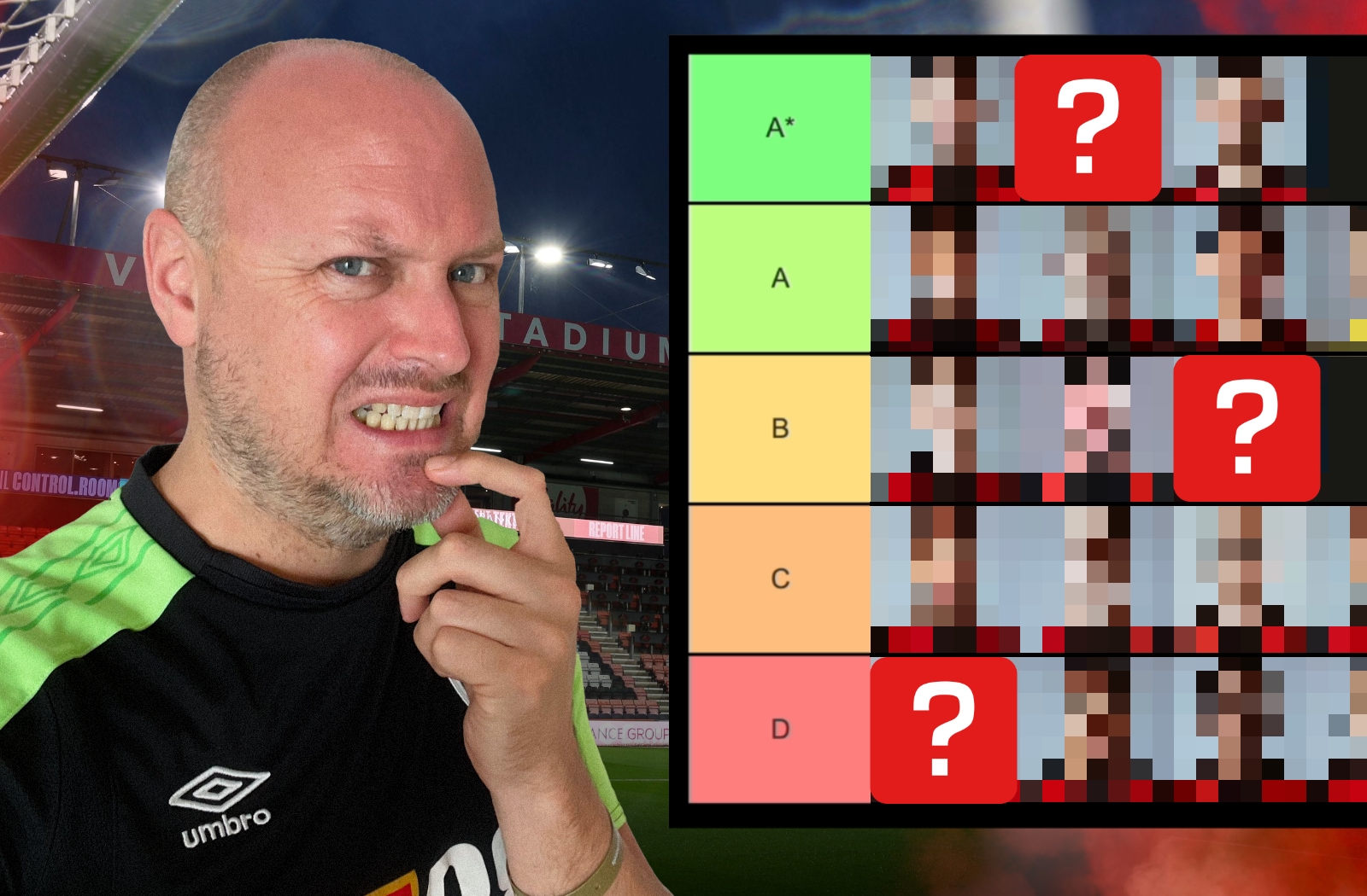 Back Of The Net - The AFC Bournemouth Podcast