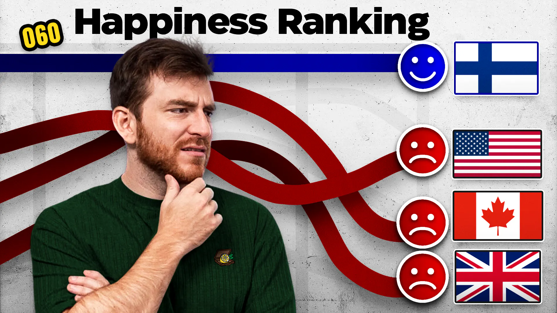 Are English Speaking Countries Unhappier? | Ep. 060 Lemonade Stand 🍋 episode artwork