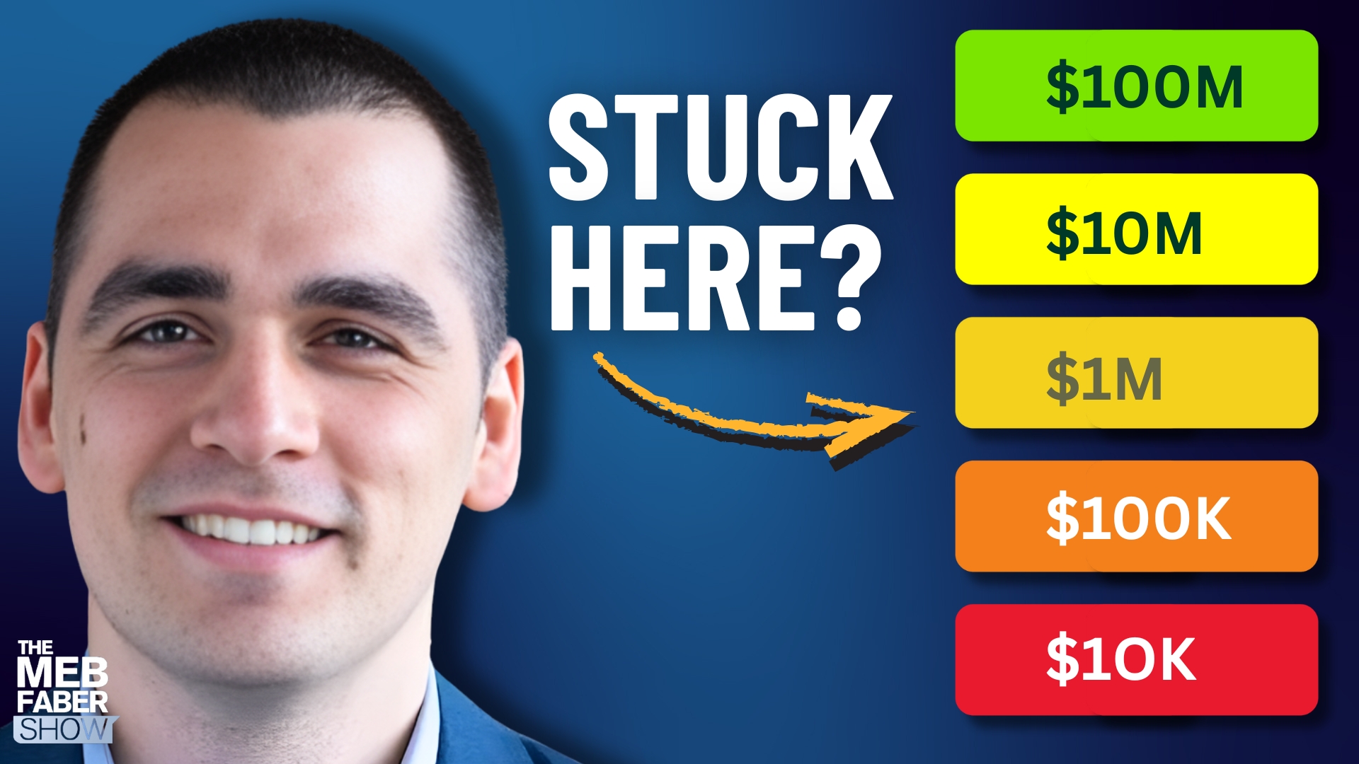 What the Wealthiest Do Differently—And What They Get Wrong (w/ Nick Maggiulli) | 608