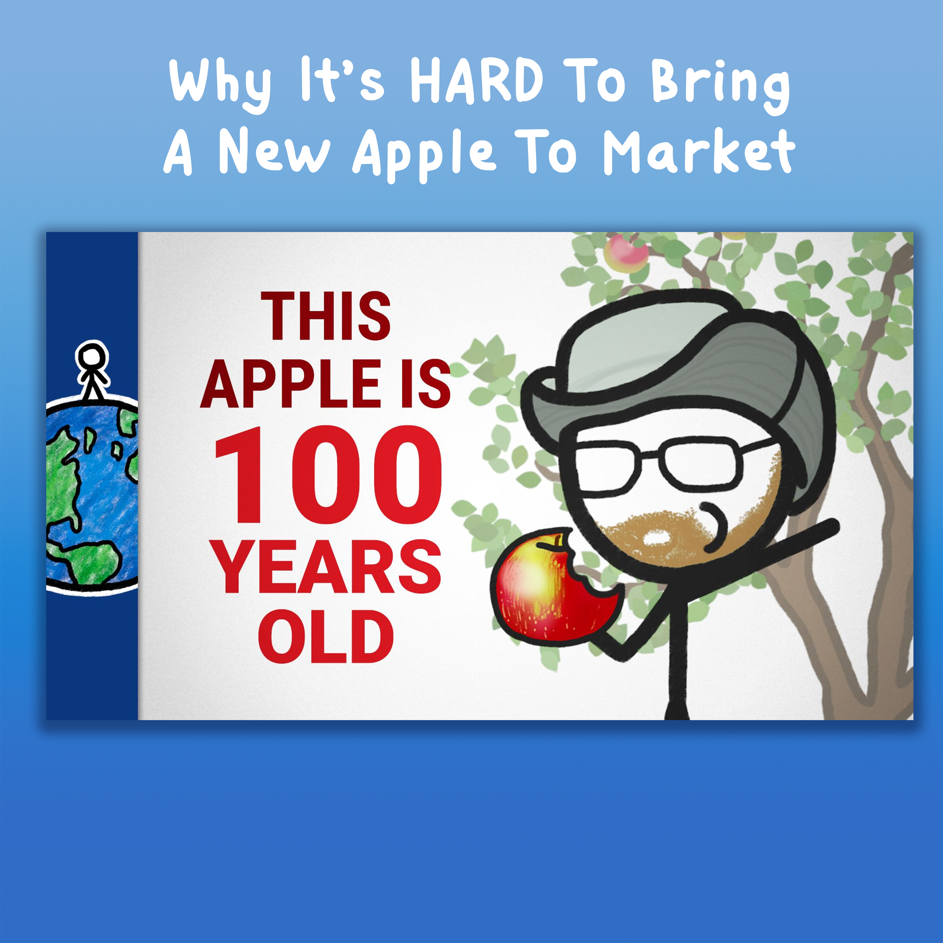 Why It’s HARD To Bring A New Apple To Market