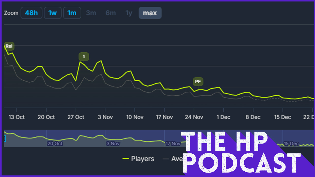 The HP Podcast 360 - Resolution Recap