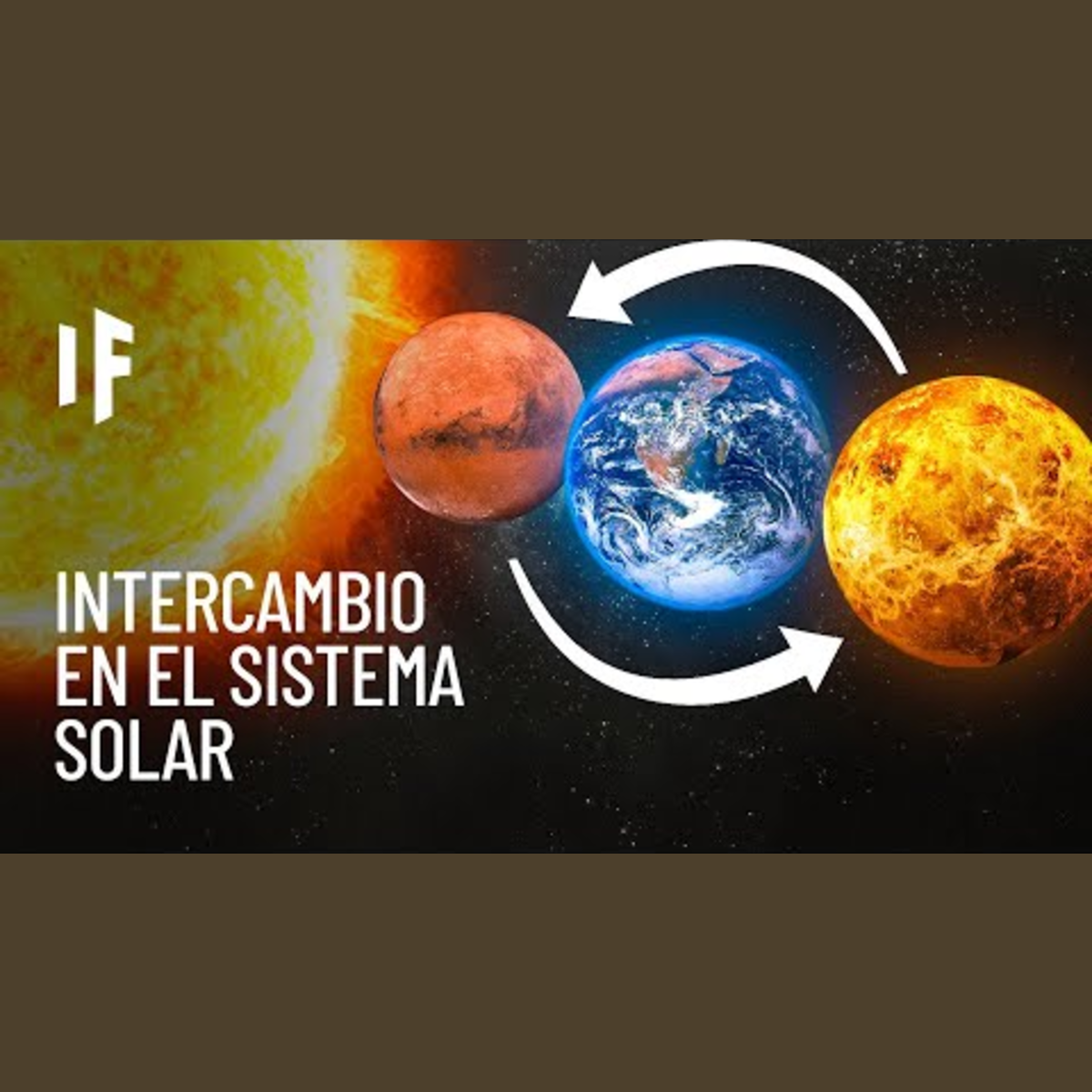 ¿Qué pasaría si Venus y Marte intercambiaran órbitas? episode artwork