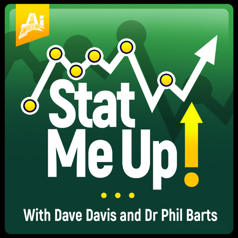 Stat Me Up: Liverpool Midfield | Where Does Curtis Jones Stand?