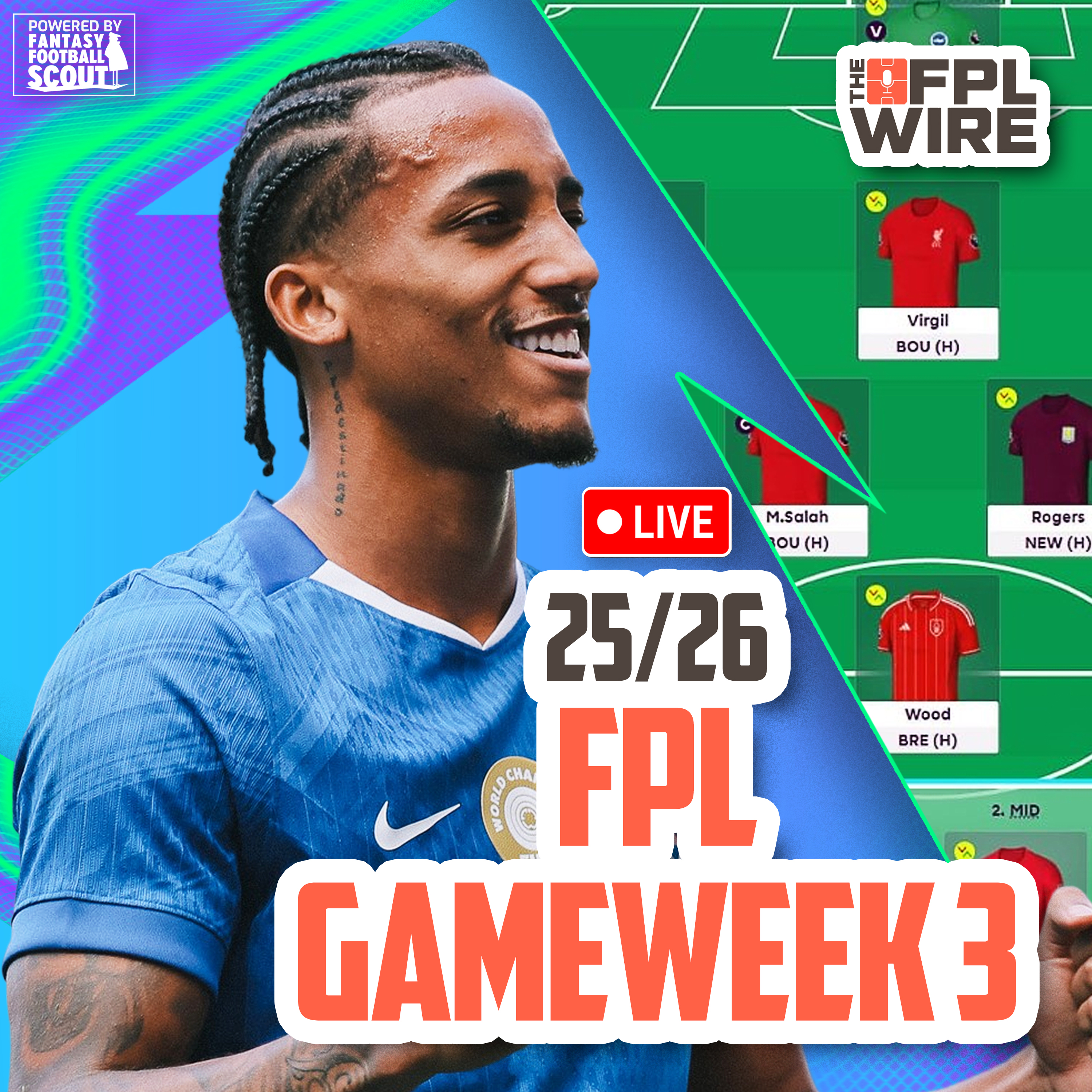 Gameweek 3 Pod FPL 2025  | The FPL Wire | Fantasy Premier League Tips 2025/26