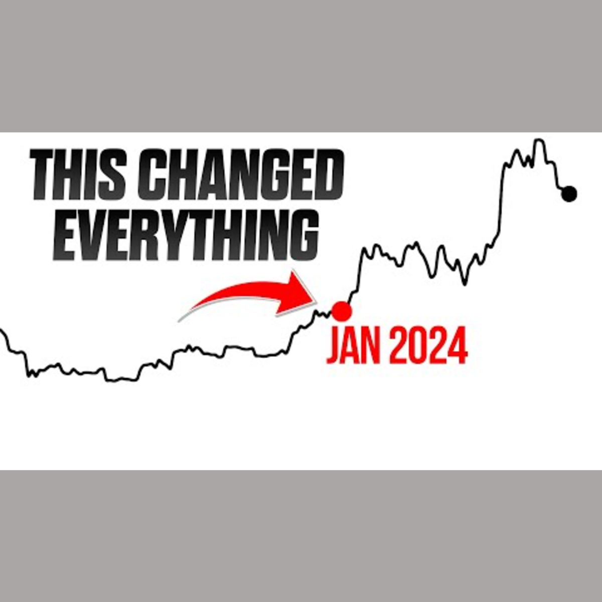 Why My Perspective on Bitcoin Changed Dramatically episode artwork