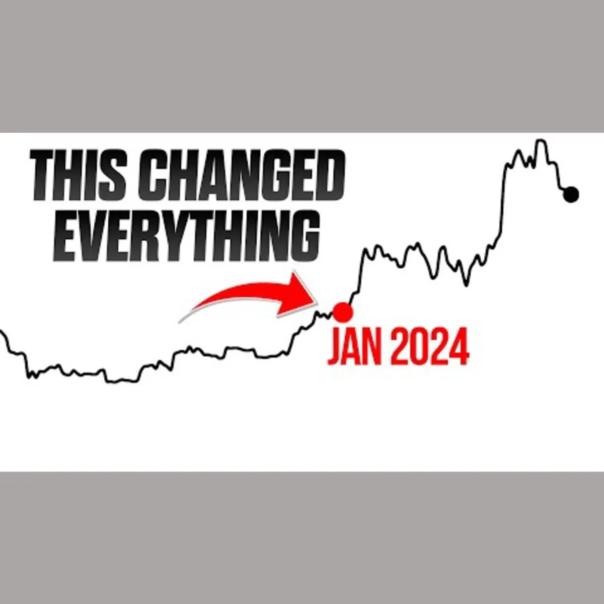 Why My Perspective on Bitcoin Changed Dramatically episode artwork