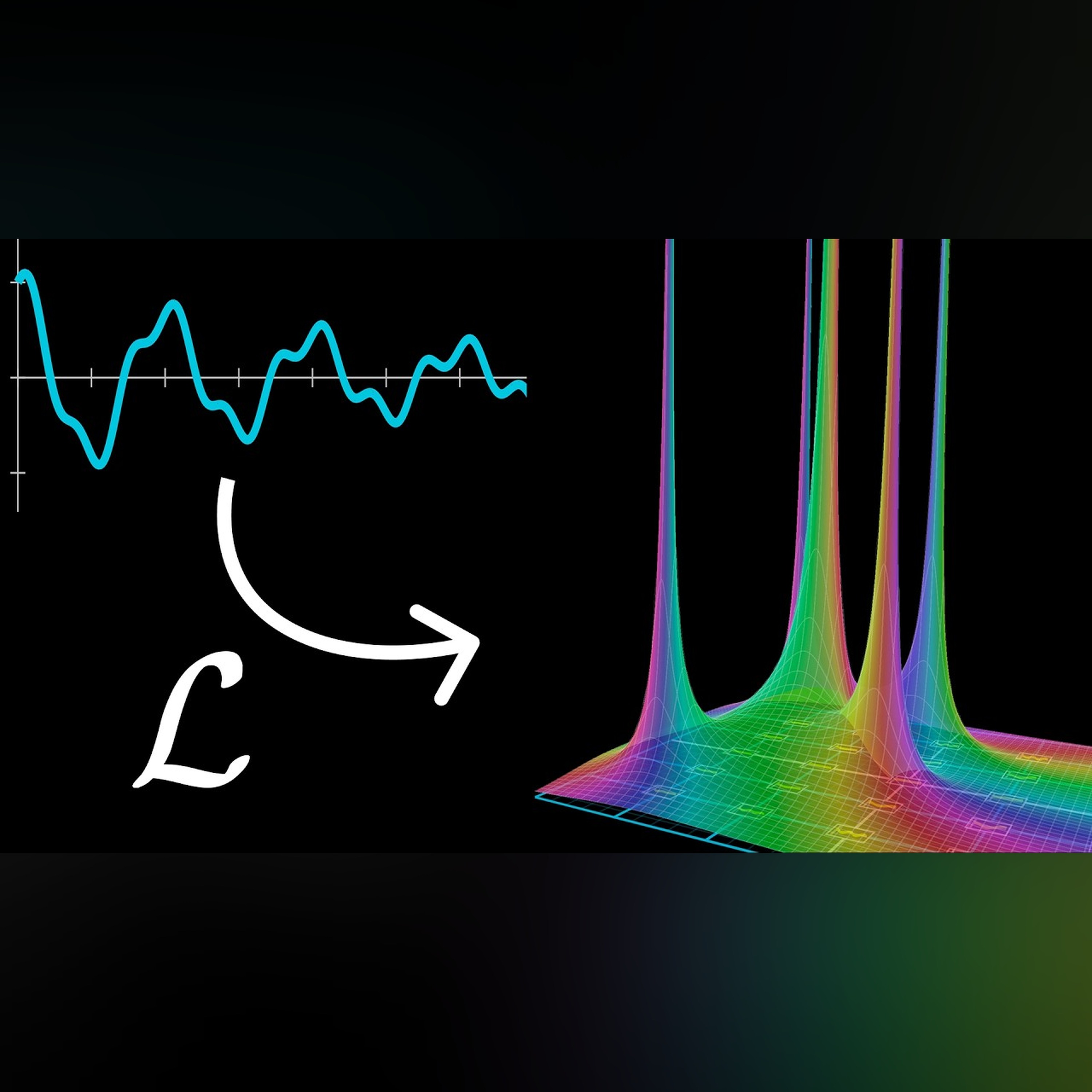 But what is a Laplace Transform? episode artwork