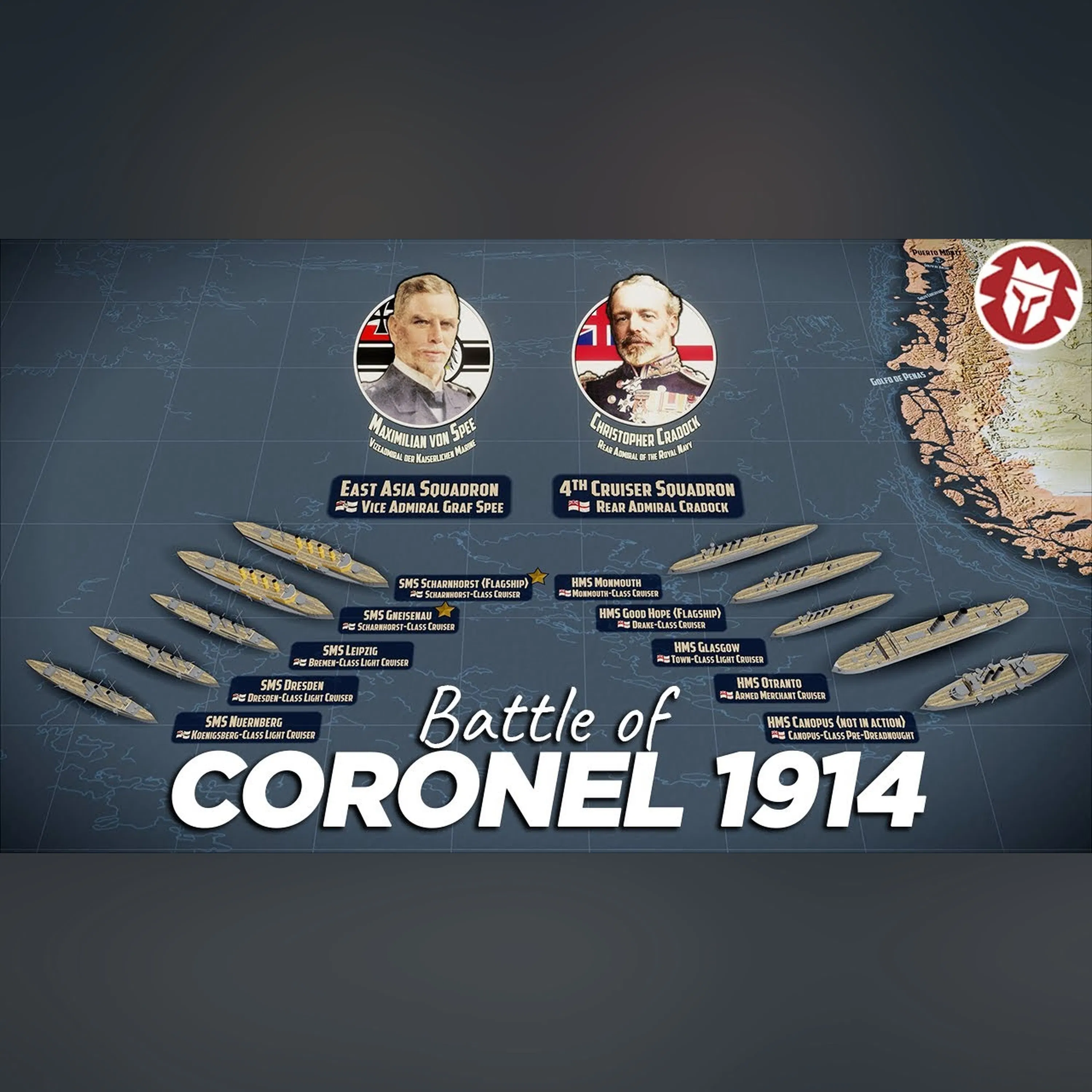 Battle of Coronel 1914 - British Navy Underestimated the Germans
