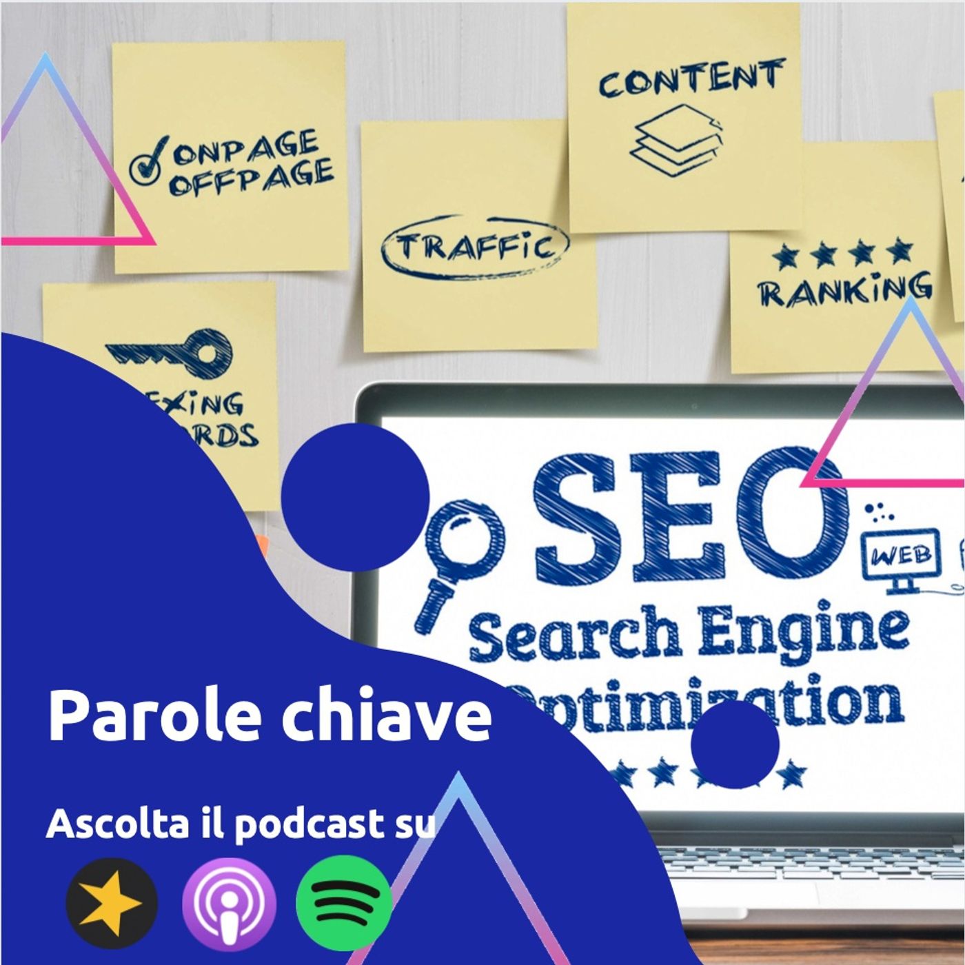 Come trovare le migliori parole chiave