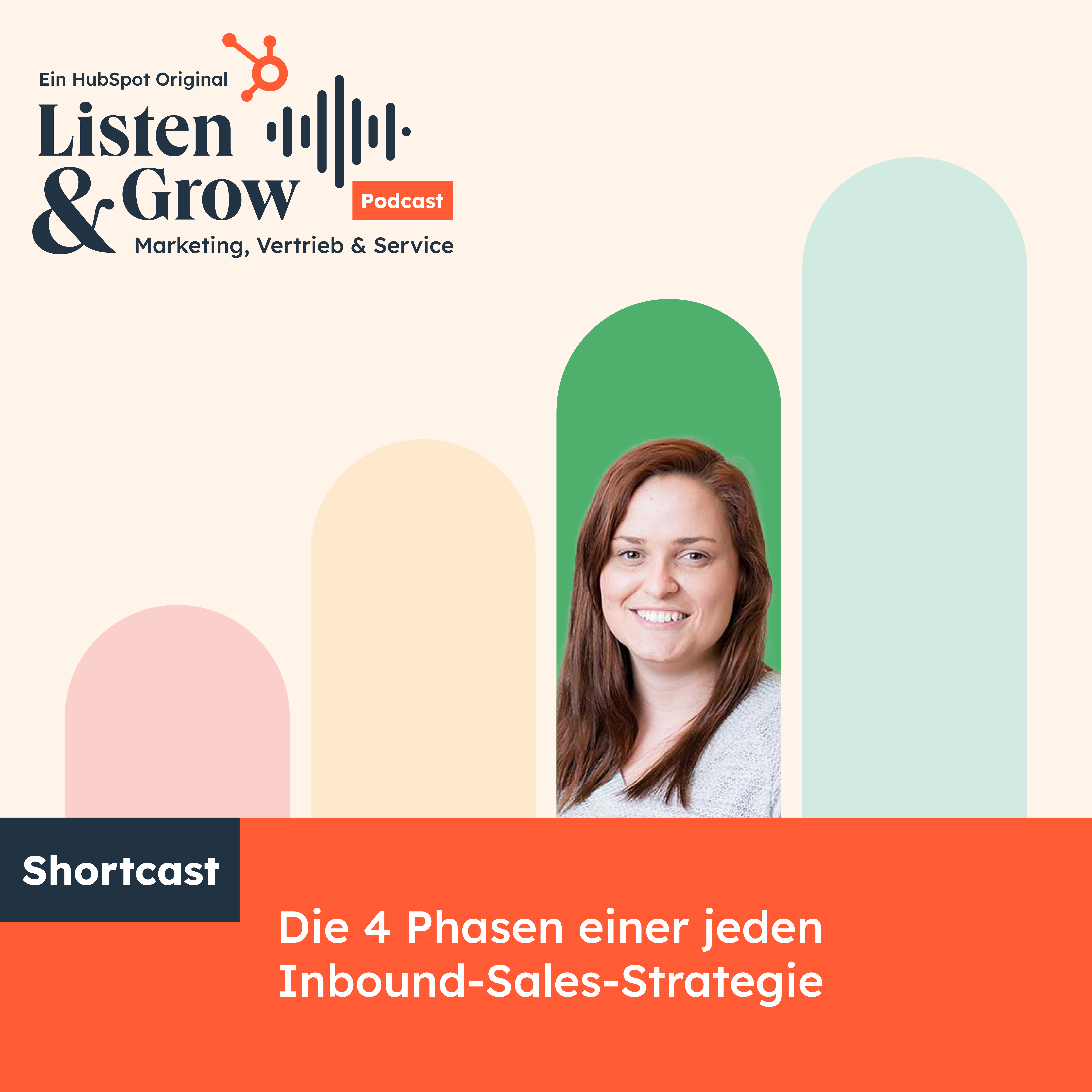 #173 Short - Die 4 Phasen einer jeden Inbound-Sales-Strategie episode artwork
