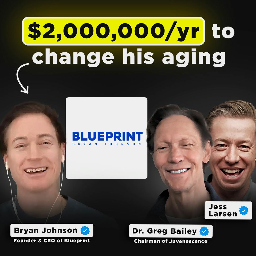 Unique Longevity Investing Advice From the World's Most Misunderstood Biohacker ($2M/yr) | Founder and CEO of Blueprint, Bryan Johnson, and Co-hosted with Dr. Greg Bailey Unique Longevity Investing Advice From the World's Most Misunderstood Biohacker ($2M/yr) | Founder and CEO of Blueprint, Bryan Johnson, and Co-hosted with Dr. Greg Bailey